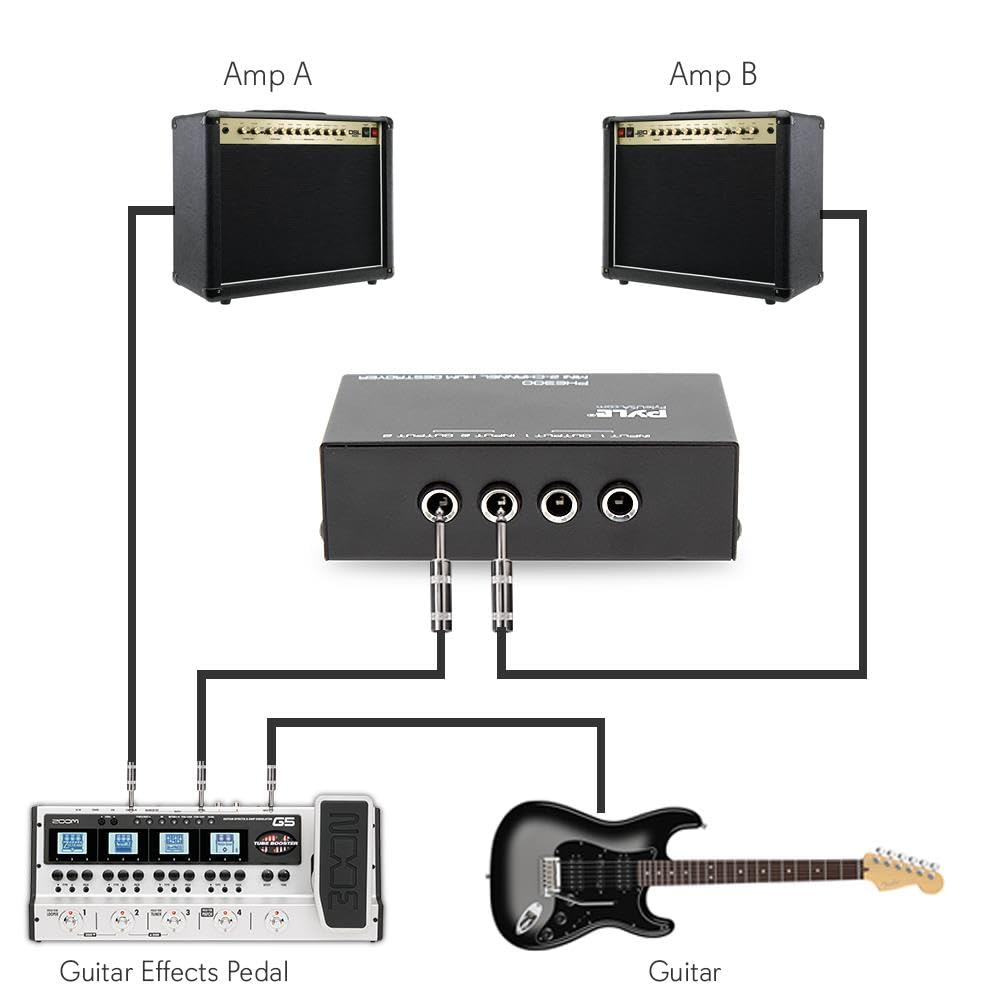 PYLE-PRO Compact Mini Hum Eliminator Box-2 Channel Passive Ground Loop Isolator, Noise Filter, AC Buzz Destroyer, Hum Killer w/ 2 1/4-Inch TRS Input and Output for 2 Mono /1 Stereo Signal