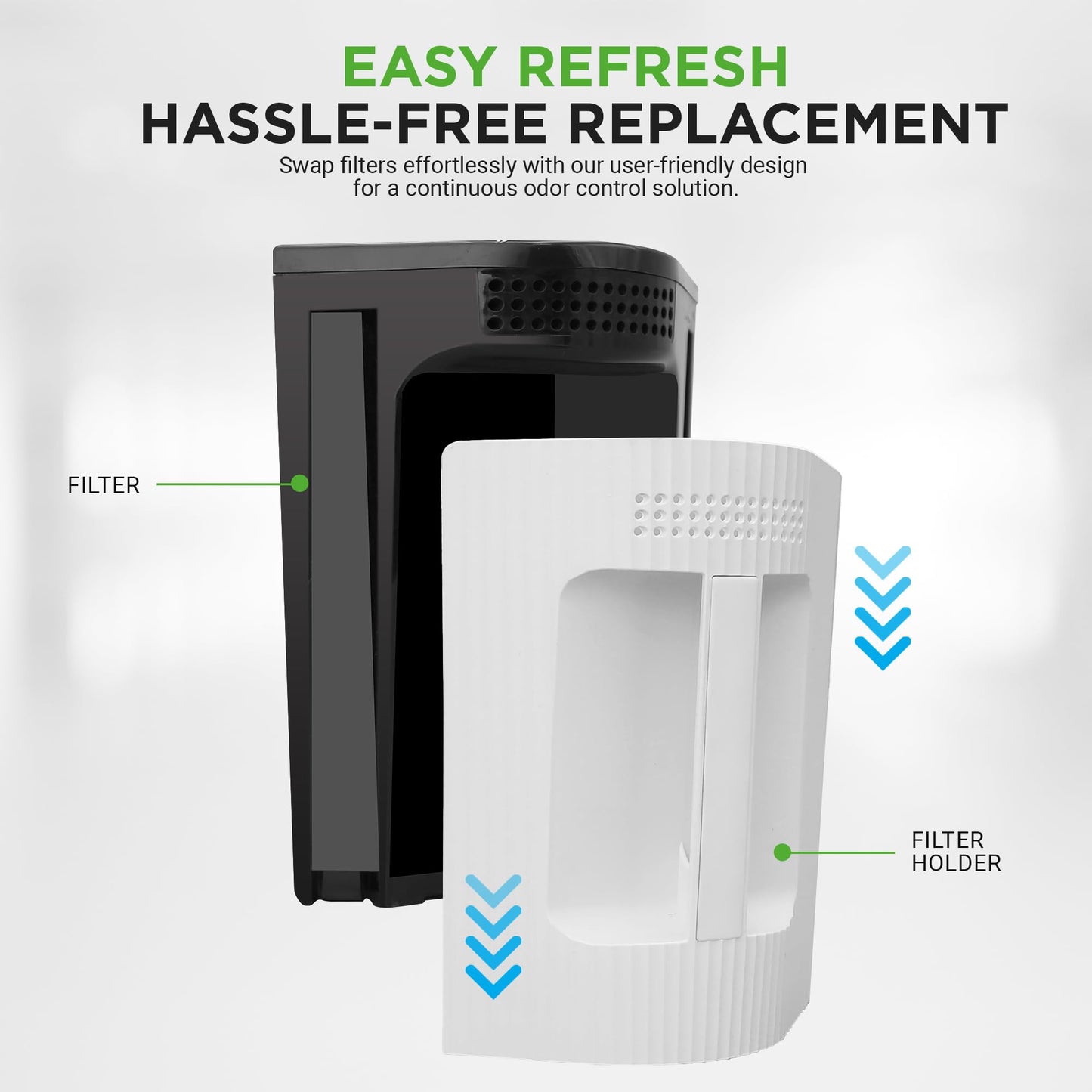 Nutrichef Replacement Filter - Replace Your Nutrichef Electric Kitchen Compost Filter | Optimal Replacement Every 3-6 Months | Easy Installation | Activated Charcoal Refills