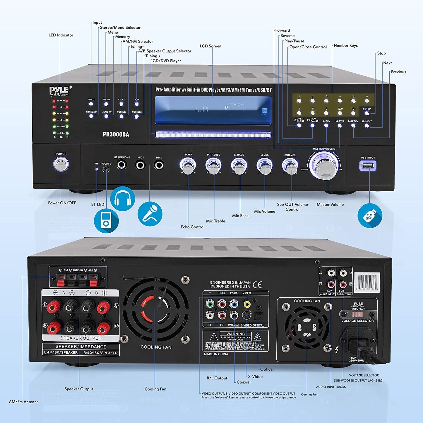 Pyle 4 Channel Wireless Bluetooth Amplifier - 3000W Peak Stereo Audio Receiver FM Radio - USB - 2 Mic Inputs w/ Echo - HDMI - 24-Bit Decode - CD/DVD - Subwoofer Output - LED - Rack Mount - PD3000BA