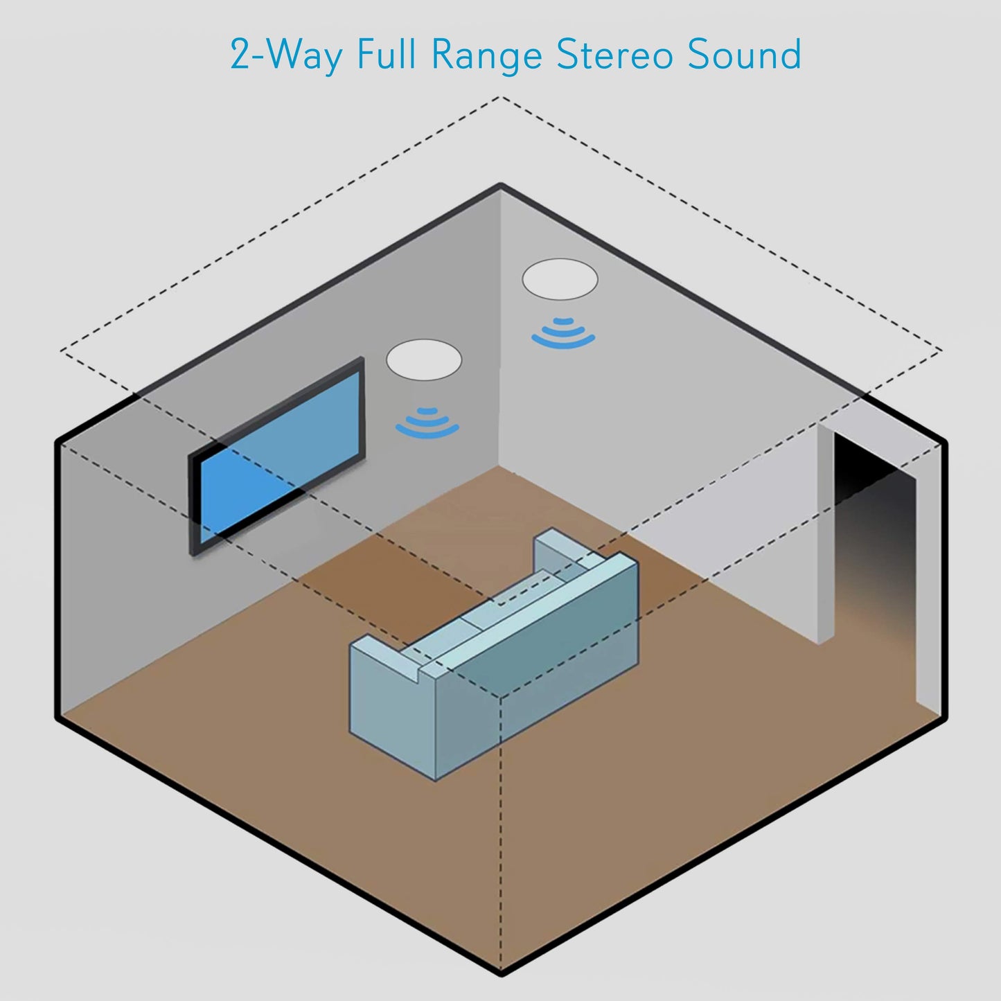 Pyle Ceiling and Wall Mount Speaker - 8” 2-Way 70V Audio Stereo Sound Subwoofer Sound with Dome Tweeter, 600 Watts, in-Wall & in-Ceiling Flush Mount for Home Surround System PDIC83T (White)