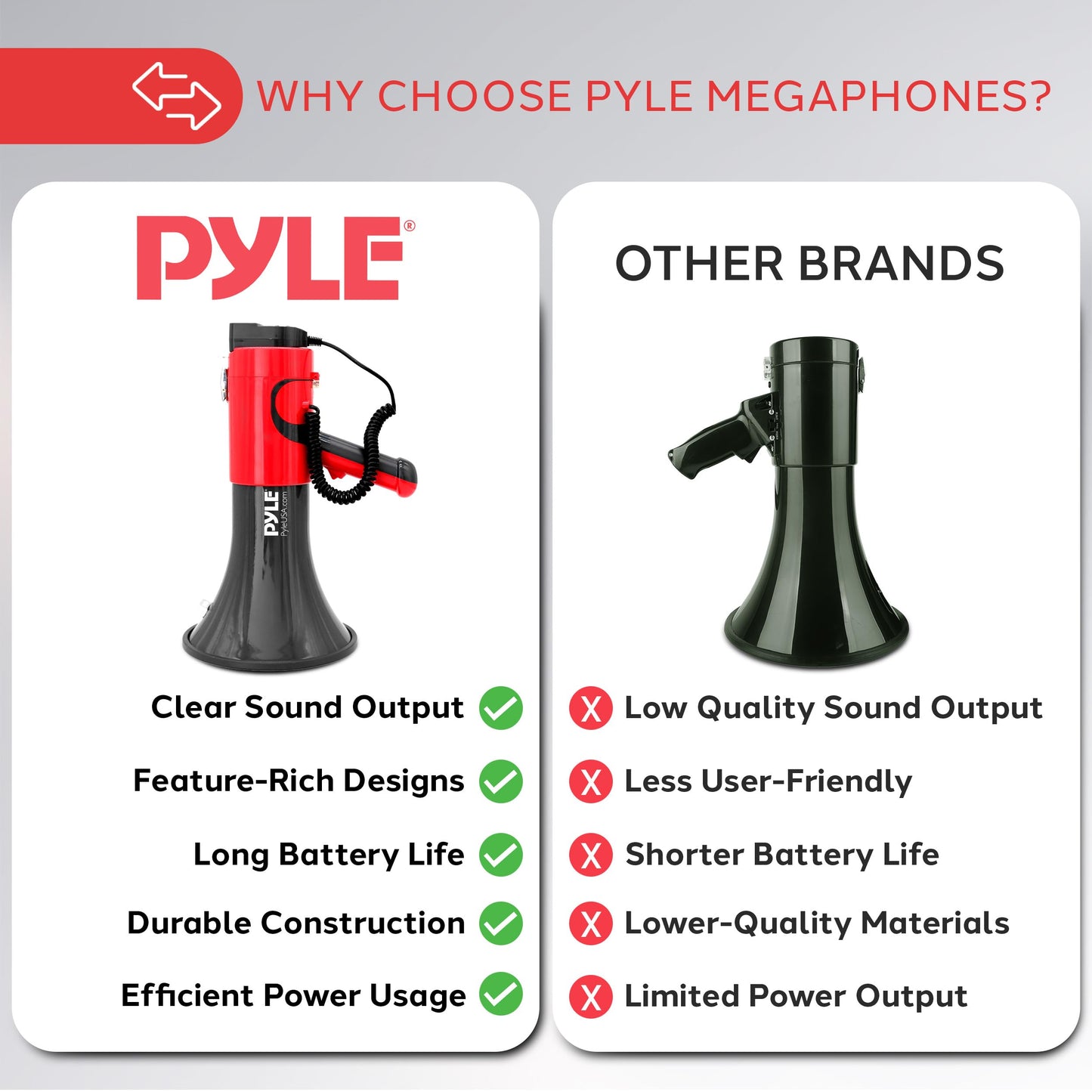 Pyle Portable Megaphone Bullhorn - Bluetooth Compatible PA Speaker with Built-in Voice Changer, 1500 Yard Range, Siren, 100W Adjustable Vol Control, Loudspeaker for Outdoor Sports & Safety Drills