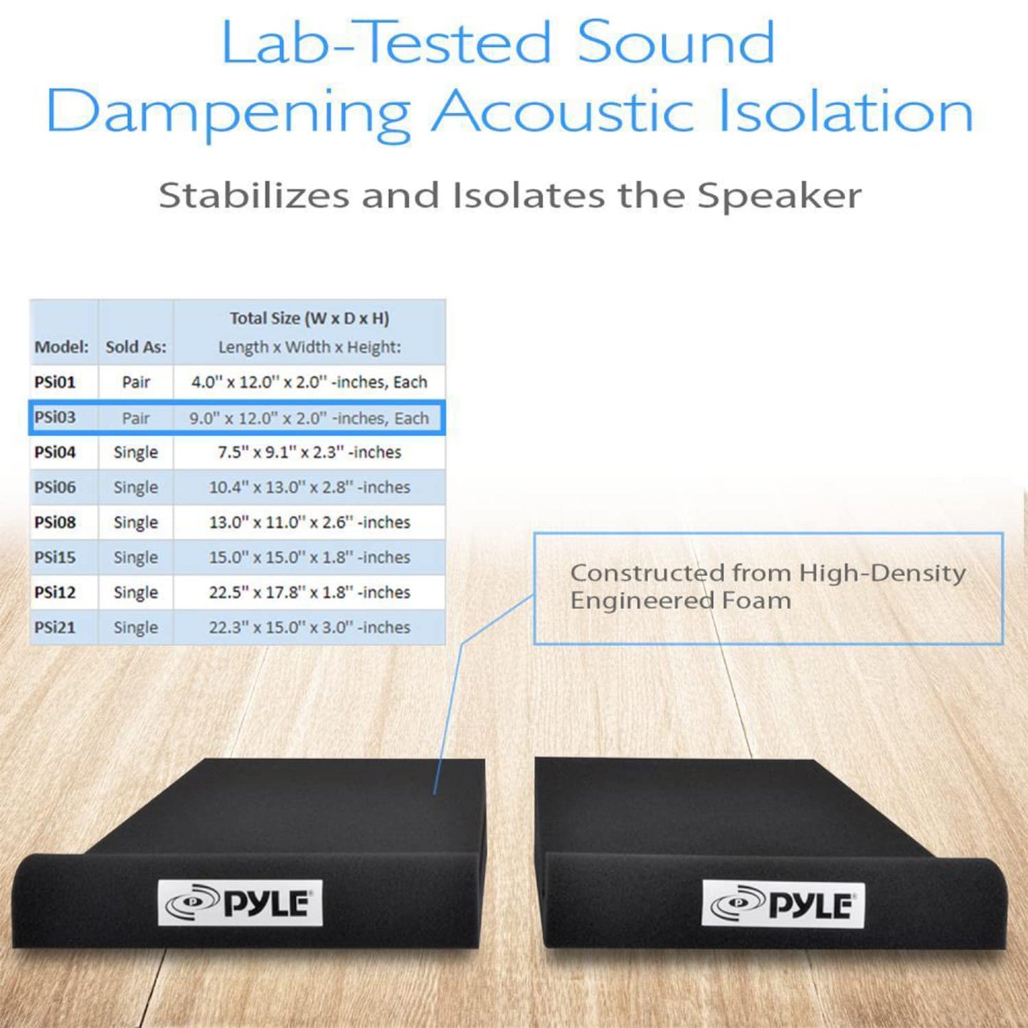Pyle Sound Dampening Speaker Riser Foam - Audio Acoustic Noise Isolation Platform Pads Recoil Stabilizer For Studio Monitor, Subwoofer, Loud Speakers - Pyle PSI03 - Pack of 2,Black