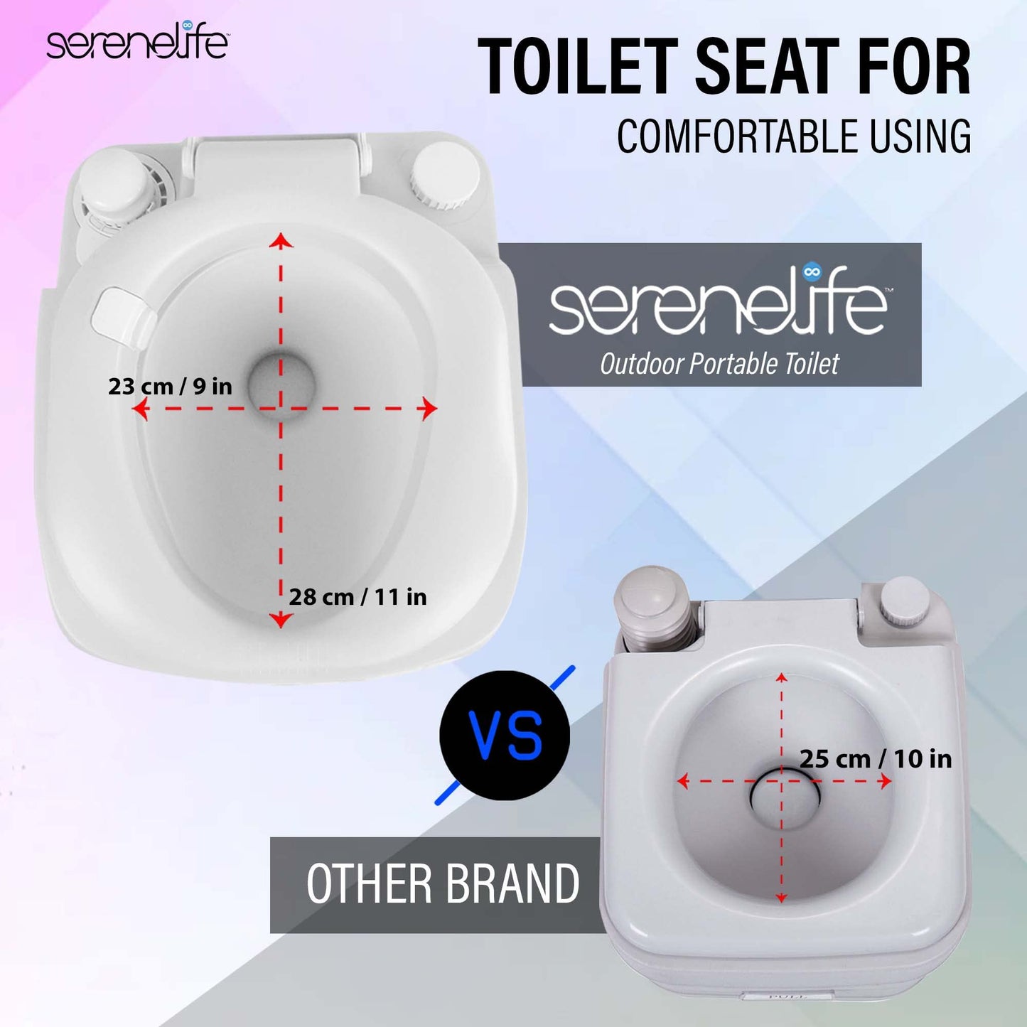 SereneLife 5.8 Gallon Portable Camping Toilet with Carry Bag and Hand Sprayer For Adults, Leak Proof Toilet with Waste Level Indicator, Portable Potty for Camping, Hiking, Roadtrip, Car, Tent