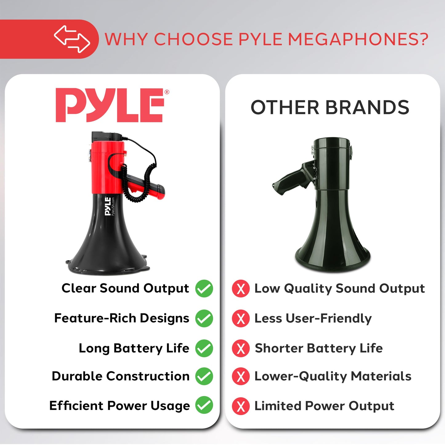 Pyle Portable Megaphone Bullhorn - Bluetooth Compatible PA Speaker with Built-in Voice Changer, 1500 Yard Range, Siren, 100W Adjustable Vol Control, Loudspeaker for Outdoor Sports & Safety Drills