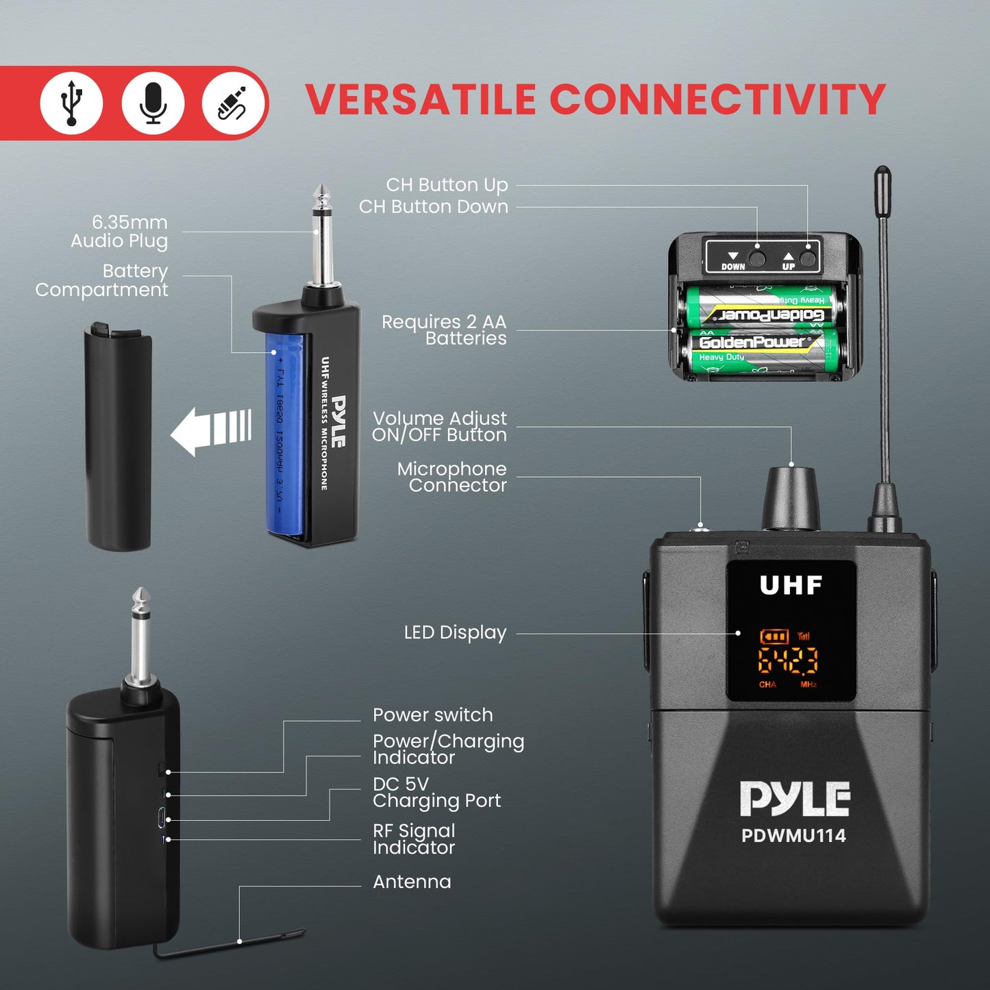 Pyle UHF Wireless Microphone System Kit - Portable Professional Cordless Microphone Set Wireless Mic - Headset, Lavalier, Beltpack Transmitter, Receiver - Karaoke, Conference PDWMU114, Black