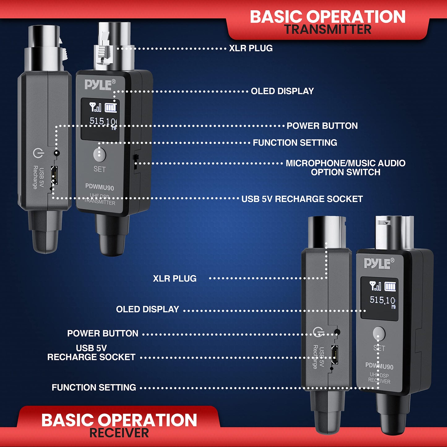 Pyle Multifunctional UHF Wireless XLR Adapter System,Transmitter And Receiver For Dynamic Microphones And Music Sources,48k Frequency Signal Transmission,USB Recharge Capable,90 Feet Range,Dark Gray
