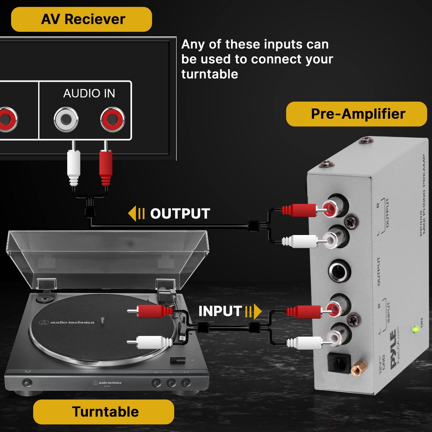 Pyle Ultra Compact Phono Preamp - Mini Turntable Preamp for Audio - Guitar, Microphone - RCA Input/Output for Record Player - Receiver - Amplifier - PP444