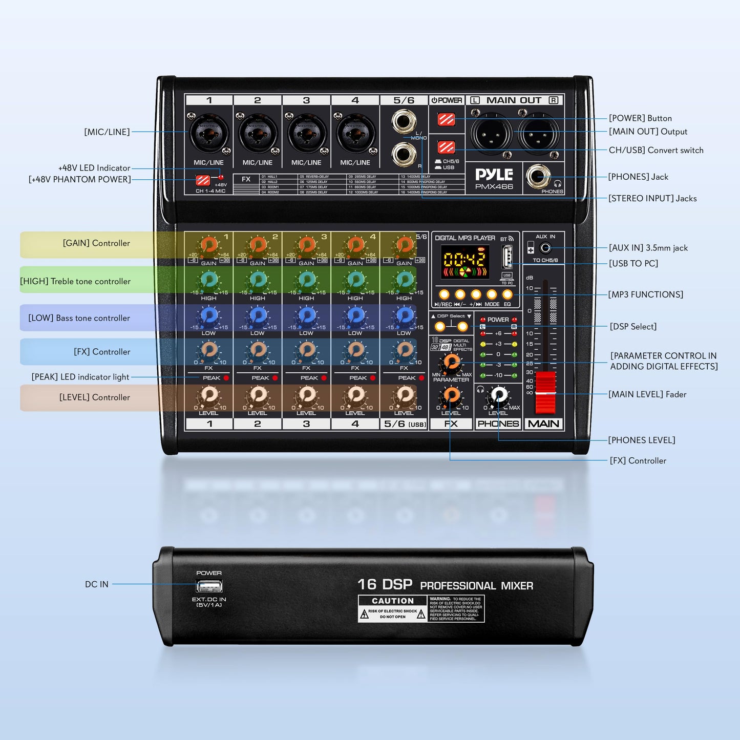 Pyle Professional Bluetooth DJ Audio Mixer - 6-Channel DJ Controller Sound Mixer w/DSP 16 Preset Effects, USB Interface, 4 XLR Mic/Line Input, AUX, FX Processor MP3 Player, Headphone Jack - PMX466