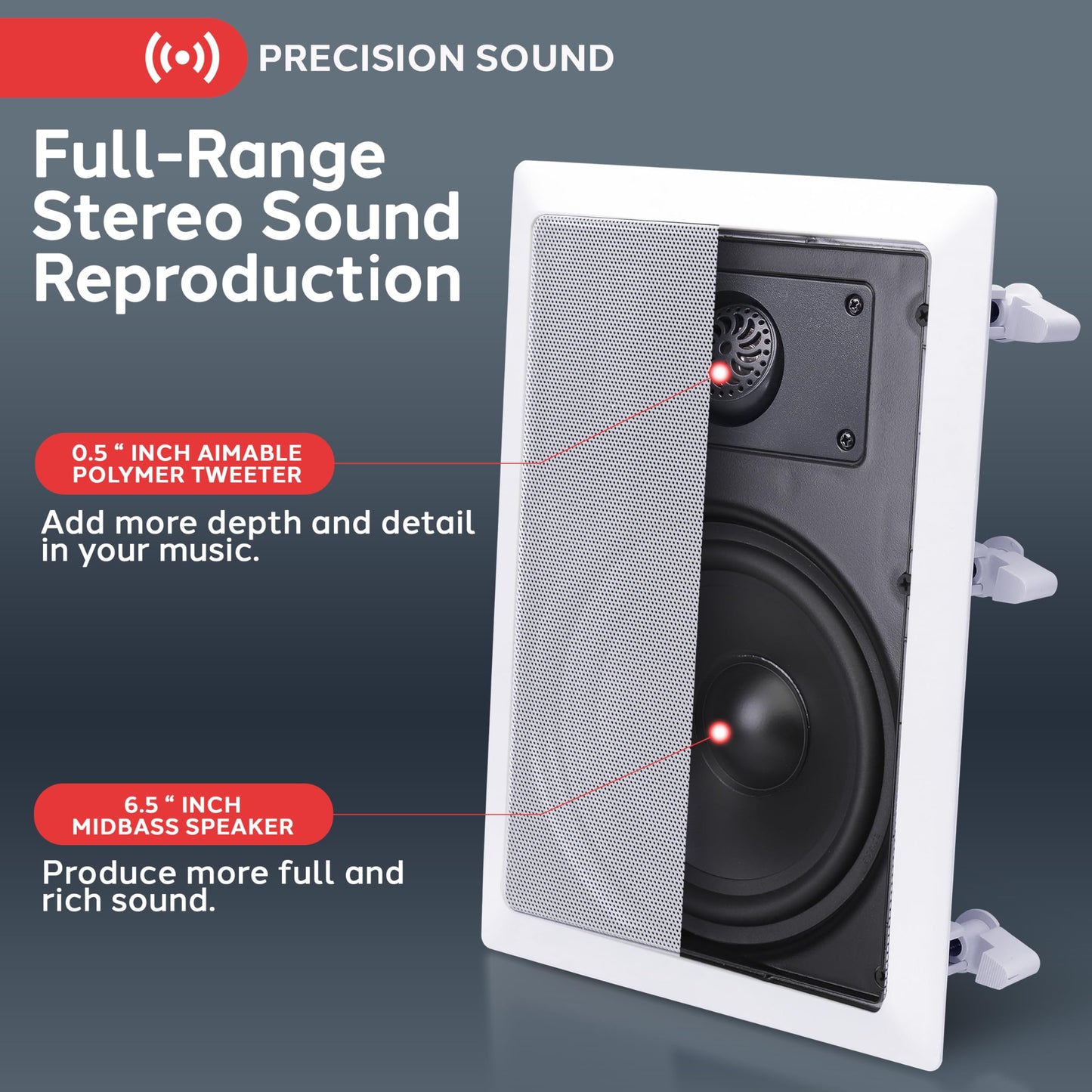 Pyle Two Way Stereo Sound Speaker - Dual Professional Audio Speakers System - In Wall / In Ceiling White Mount Flush, 6.5" Midbass, 1/2 Inch Polymer Tweeter - Indoor Home Theater - Pyle PDIW65 (Pair)