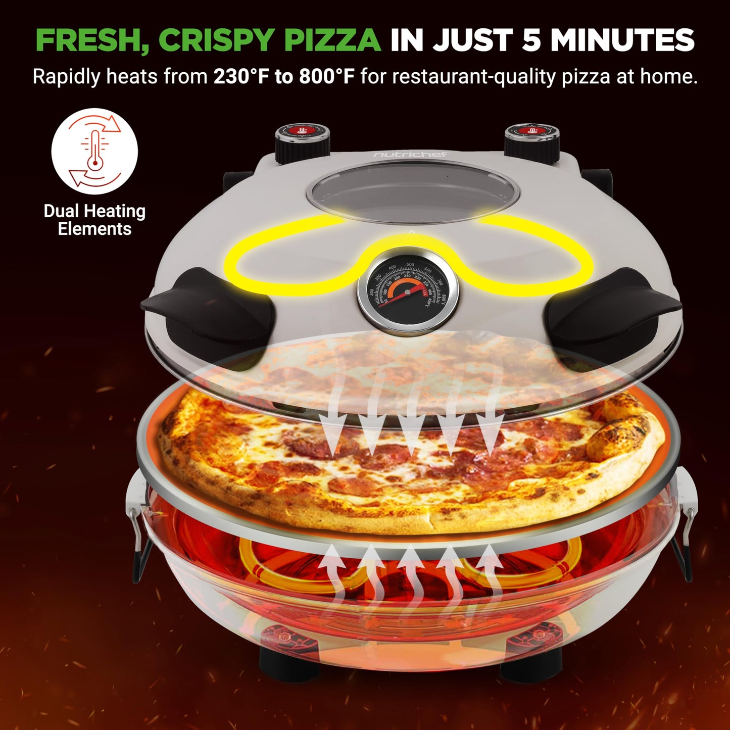 NutriChef Electric Pizza Oven | 12 Inch Countertop Pizza Maker with Temperature Control & Thermometer | Viewing Window for Precise Cooking | Heats up to 800F | Easy to Clean Non-Stick Stone | White