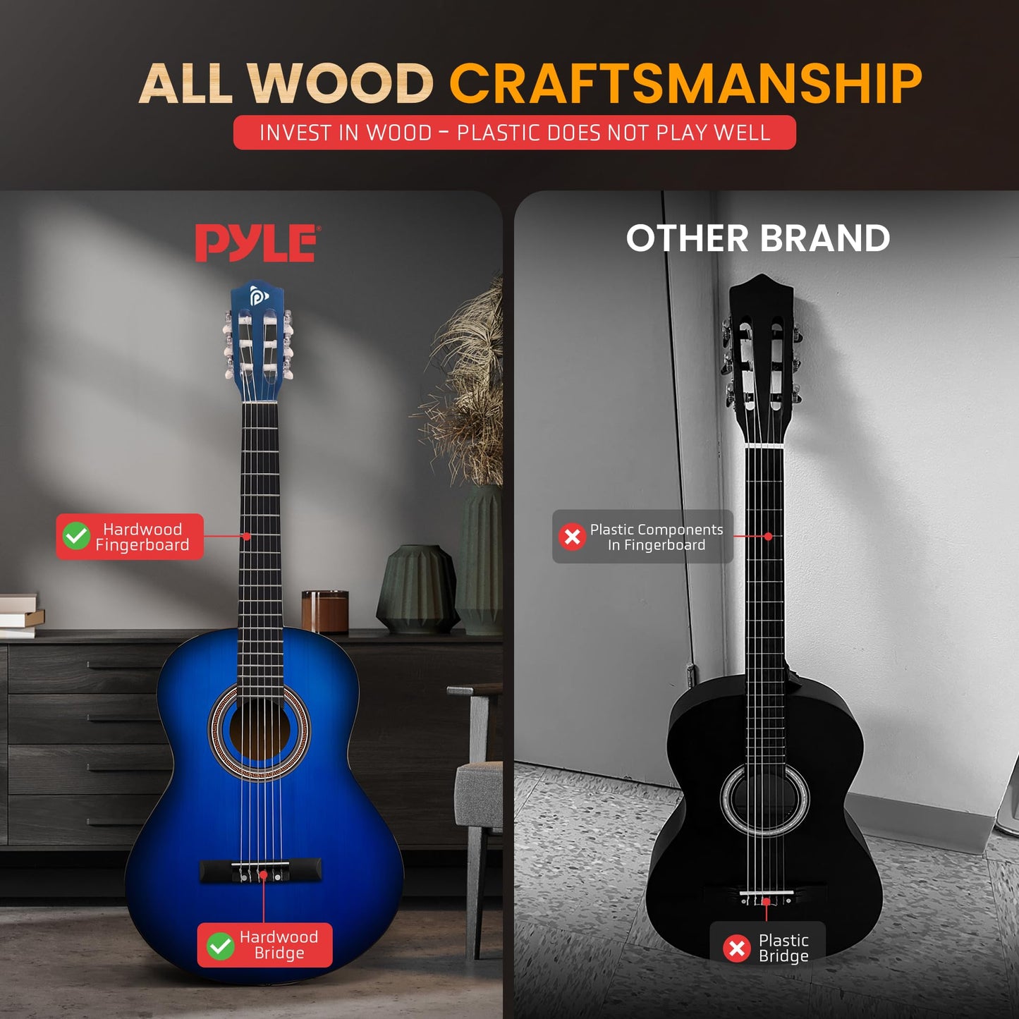 Pyle Beginner Acoustic Guitar Kit 6 3/4 Junior Size All Wood Build Nylon String Instrument, Right, Blue Gloss, 36" (PGACMS82BLU)