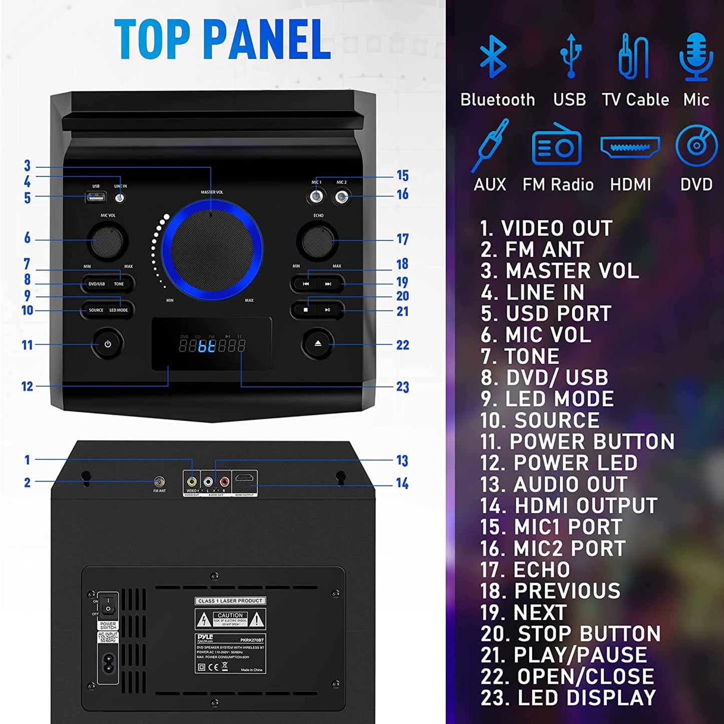 Pyle Karaoke Vibe PA Bluetooth Audio VIDEO/DVD Speaker System - 800W Multimedia CD/DVD Player for TV, Projectors, w/FM, USB, MIC, AUX, HDMI, RCA Inputs, Echo & LED Mode, w/Remote Control - PKRK270BT
