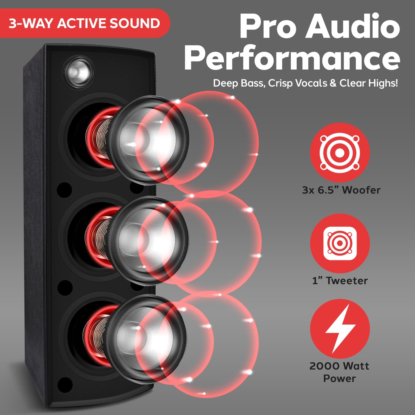Pyle Portable Bluetooth PA Speaker System - 3-Way Active & Passive Outdoor Bluetooth Speaker Portable PA System w/ Microphone In, Party Lights, FM Radio - Tripod, Remote - Pyle PS65ACT,Black