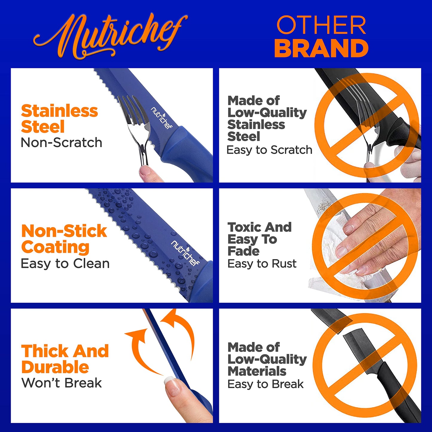 NutriChef 8 Piece Kitchen Knife Set - Multi-purpose Unbreakable Ergonomic Non-stick Stainless Steel Kitchen Steak Knives Set with Fully Serrated Blades - Great for BBQ Grill - NCSK8BU,Blue