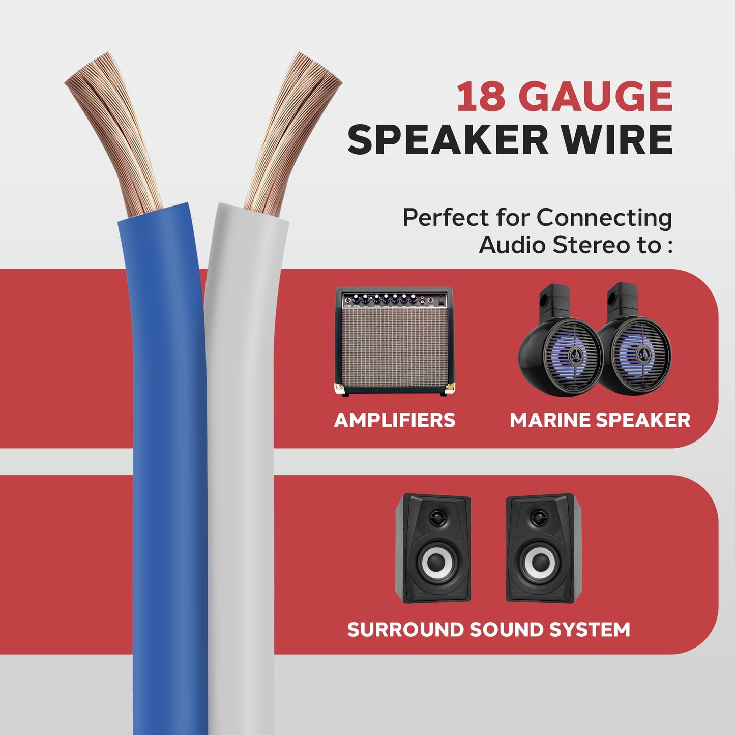 Pyle 50ft 18 Gauge Speaker Wire - Waterproof Marine Grade Cable in Spool for Connecting Audio Stereo to Amplifier, Surround Sound System, TV Home Theater and Car Stereo - PLMRSW50