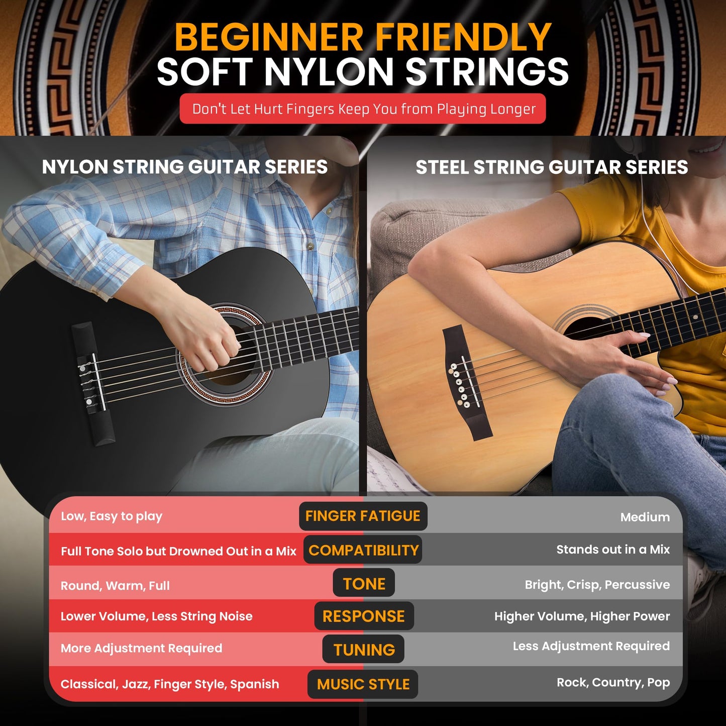 Pyle Beginner Acoustic Guitar Kit, 1/2 Junior Size All Wood Instrument for Kids, Adults, 34" Black Matte
