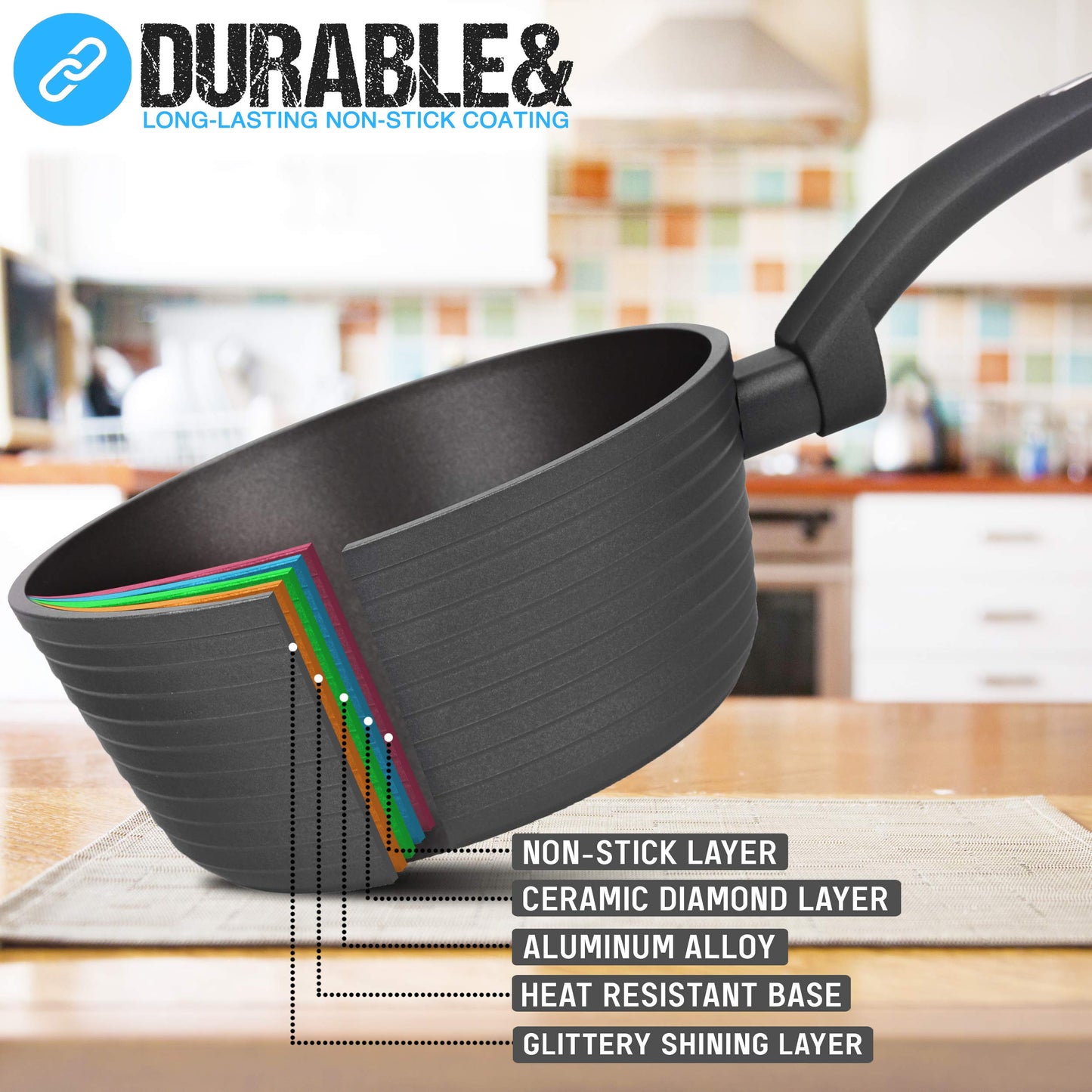 NutriChef Replacement Part-Saucepan Pot with Lid, 1.7 Quart, small, BLACK