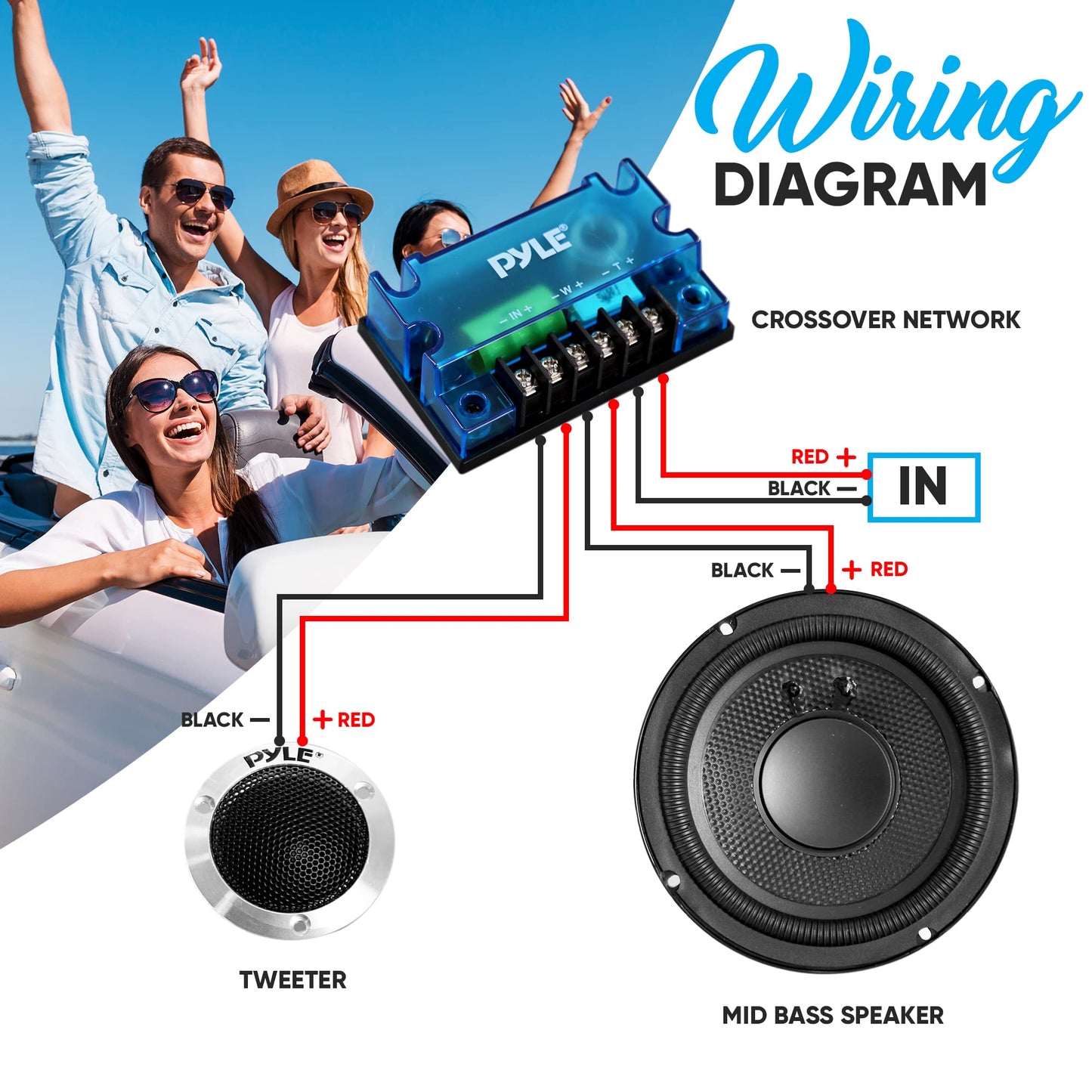 Pyle 6.5" Component Speakers for Car Audio - 2 Pair Kit Includes Pair of Crossover Networks and 1'' Aluminum Tweeters, Injection Cone with Rubber Edge - PLD63C
