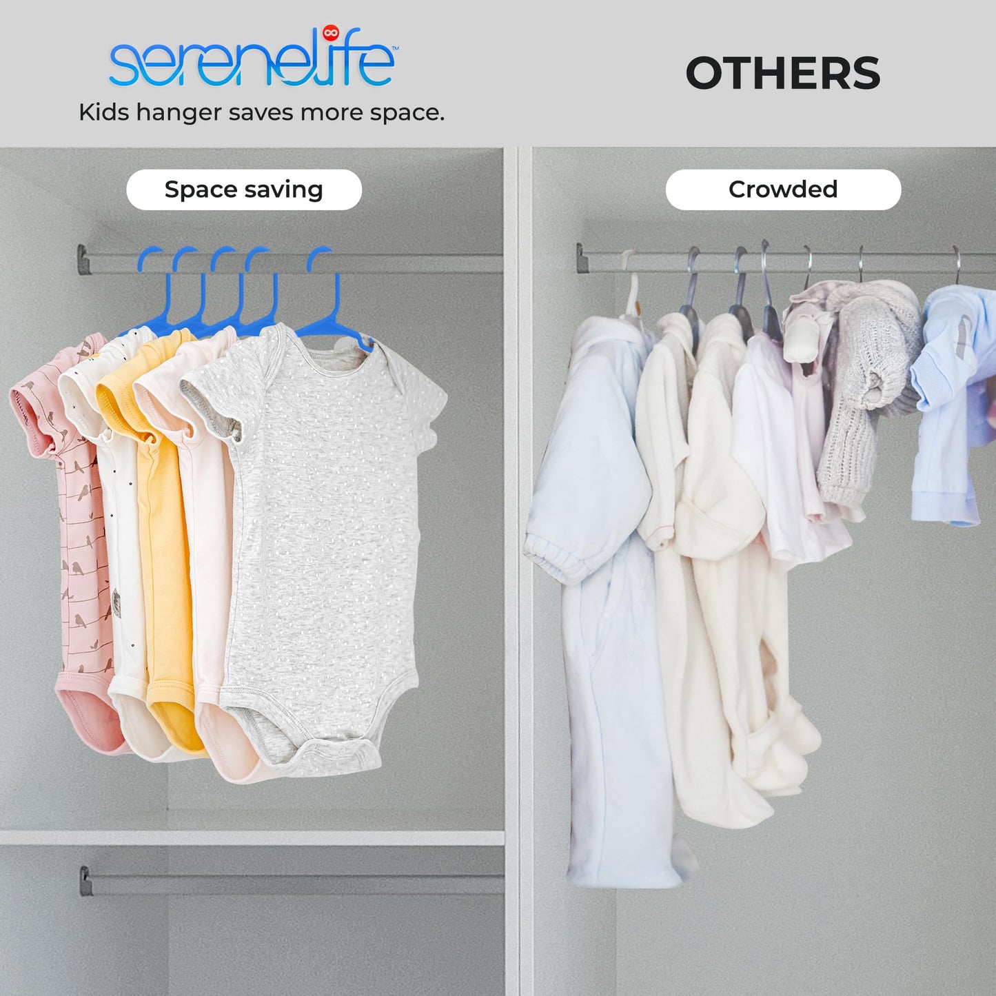 SereneLife 60 Pack Plastic Kids Hangers – Non-Slip Baby Hangers for Closet, Space-Saving Thin Design for Organizing Clothes, Infant, Toddler, and Newborn Clothing (Blue)