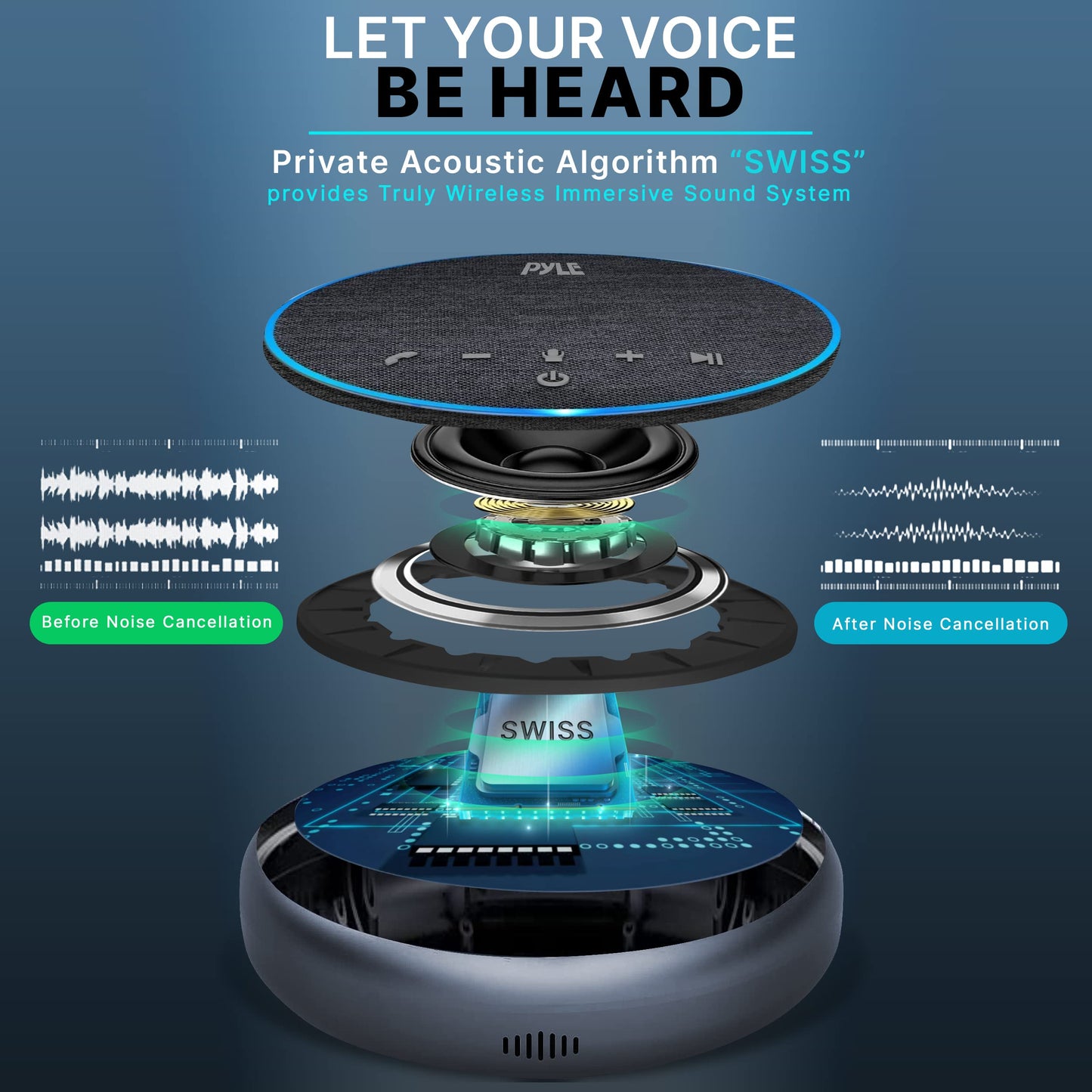 PyleUsa Conference Speaker Bluetooth Speakerphone - Multipurpose Conference & Streaming Speaker,Noise Canceling Swiss Immersive Crisp Voice Pickup for Office,Travel,Home, w/USB-C,Aux Cables - PSCN42