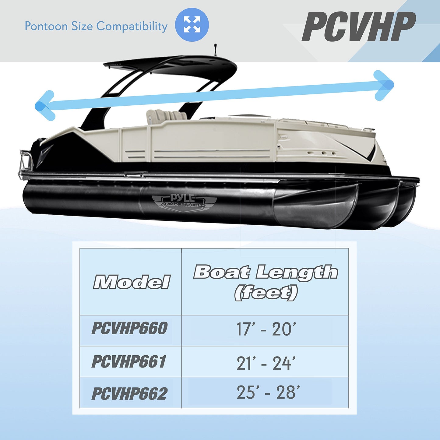 Pyle Protective Storage Boat Cover - Universal Waterproof and Weather Resistant with Sun Damage Protection Armor Shield/Marine Grade Canvas for 17 to 20ft Trailer Pontoon - PCVHP660