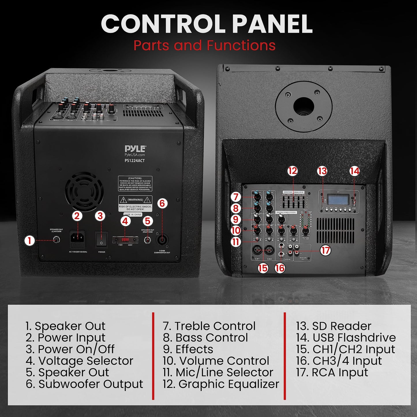 Pyle Line Array Column Speaker - Professional and Compact Sound System with 12 inch Speaker Subwoofer, Streaming, Built-in Digital Audio Amplifier with 5 Band Graphic Equalizer