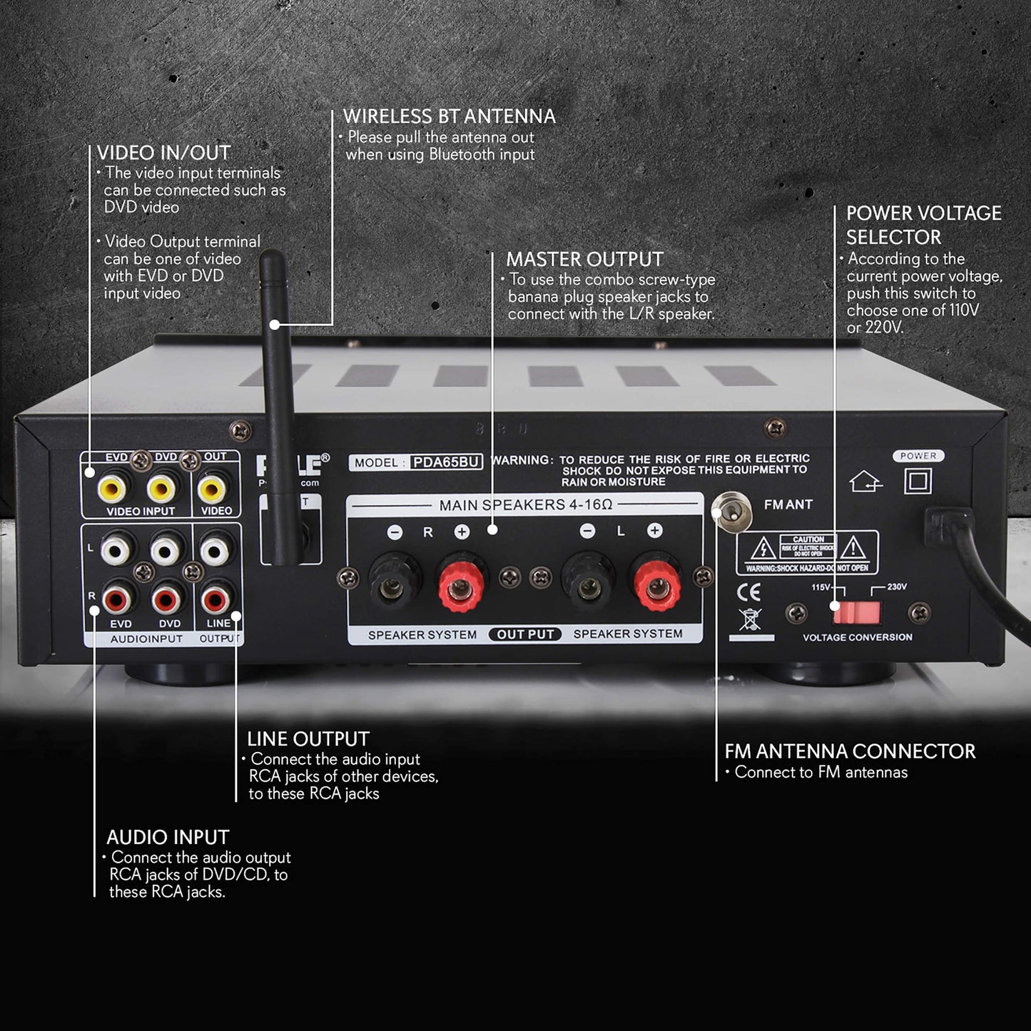 Pyle 200W Wireless Bluetooth Power Amplifier - Dual Channel Stereo Receiver with USB Flash Reader - SD Card - AUX - MIC IN w/ Echo - Radio - Home Theater - Studio Use - RCA Output - PDA65BU