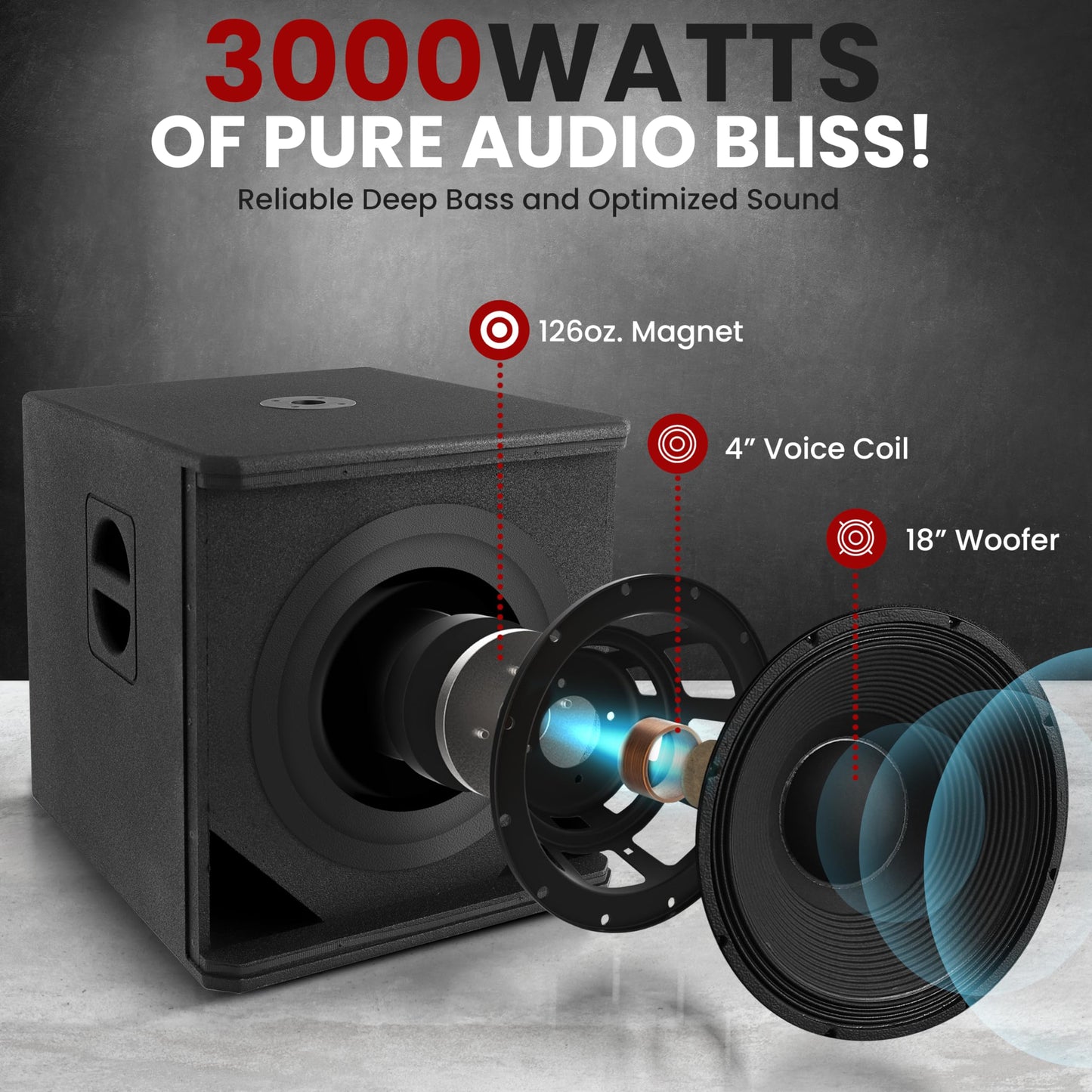 Pyle 3000 Watts Box Subwoofer Speaker - Active Powered 18” inch Woofer, Loud Bass, with DSP Digital Signal Processor for Home Theater System, Pro DJ Sound, Pole Mount Socket and Carrying Handles