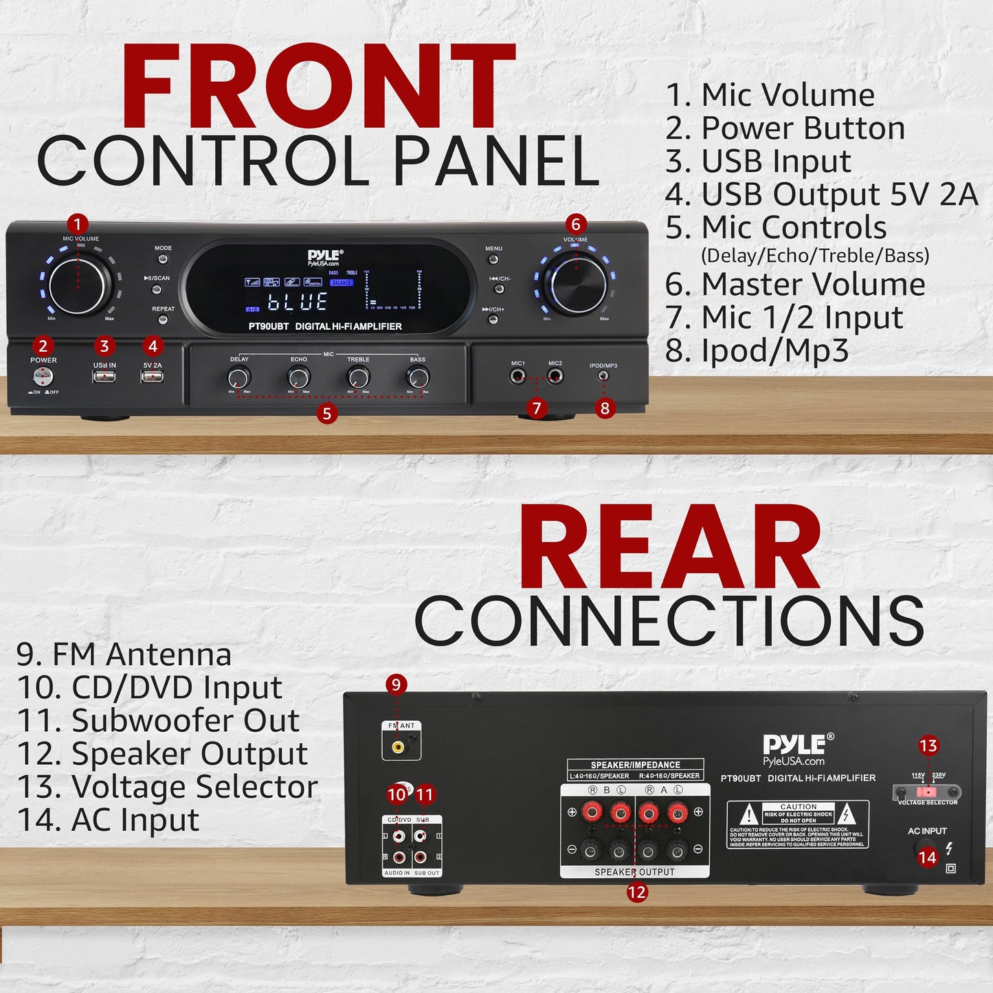 Pyle 500W 2-Channel Home Theater Amplifier Receiver - Bluetooth 5.3 - Wireless - MP3/USB/FM - 2 Mic Inputs with Echo/ Bass/ Treble Controls - RCA In/Out - for Streaming & Karaoke - PT90UBT