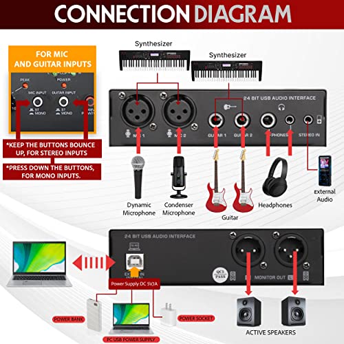Pyle Professional USB Audio Interface - MIC/Guitar/AUX Stereo Inputs - Phone & Monitor Outputs - 48V Phantom Power - Ultra Low Noise - Compact Rugged Design - Ideal for PC Playing & Recording - PMUX6