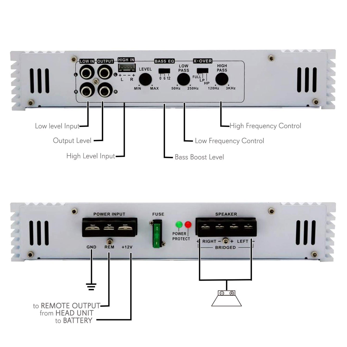 Pyramid 2 Channel Car Stereo Amplifier - 1000W Dual Channel Bridgeable High Power MOSFET Audio Sound Auto Small Speaker Amp Box w/ Crossover, Variable Gain Control, RCA IN/OUT, LED Indicators PB717X
