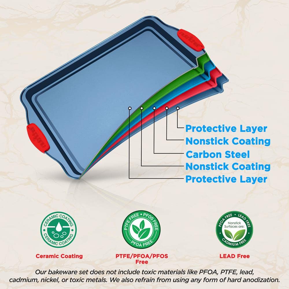 NutriChef 8-Piece Nonstick Baking Pan Set - Premium Carbon Steel Bakeware w/ Silicone Handles - Includes Pizza Tray, Loaf Pan, 12-Cup Muffin Pan, Round/Square Pans, & Cookie Sheet - Blue