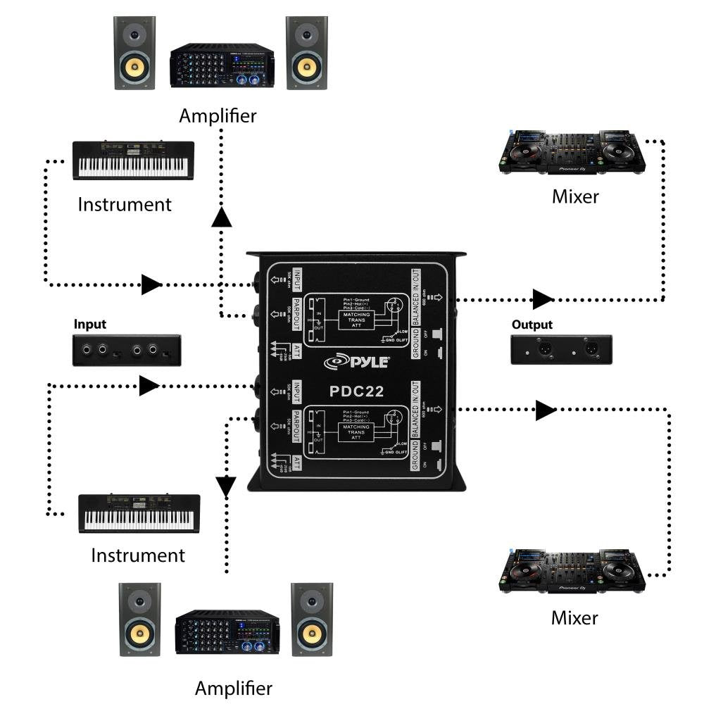 PYLE-PRO Premium Direct Injection Audio Box - Passive DI Unit Hum Eliminator w/ Input Attenuator to Connect Guitar & Bass - 1/4 Inch Impedance Transformer Connector to Balanced & Unbalanced XLR-PDC22 , Black