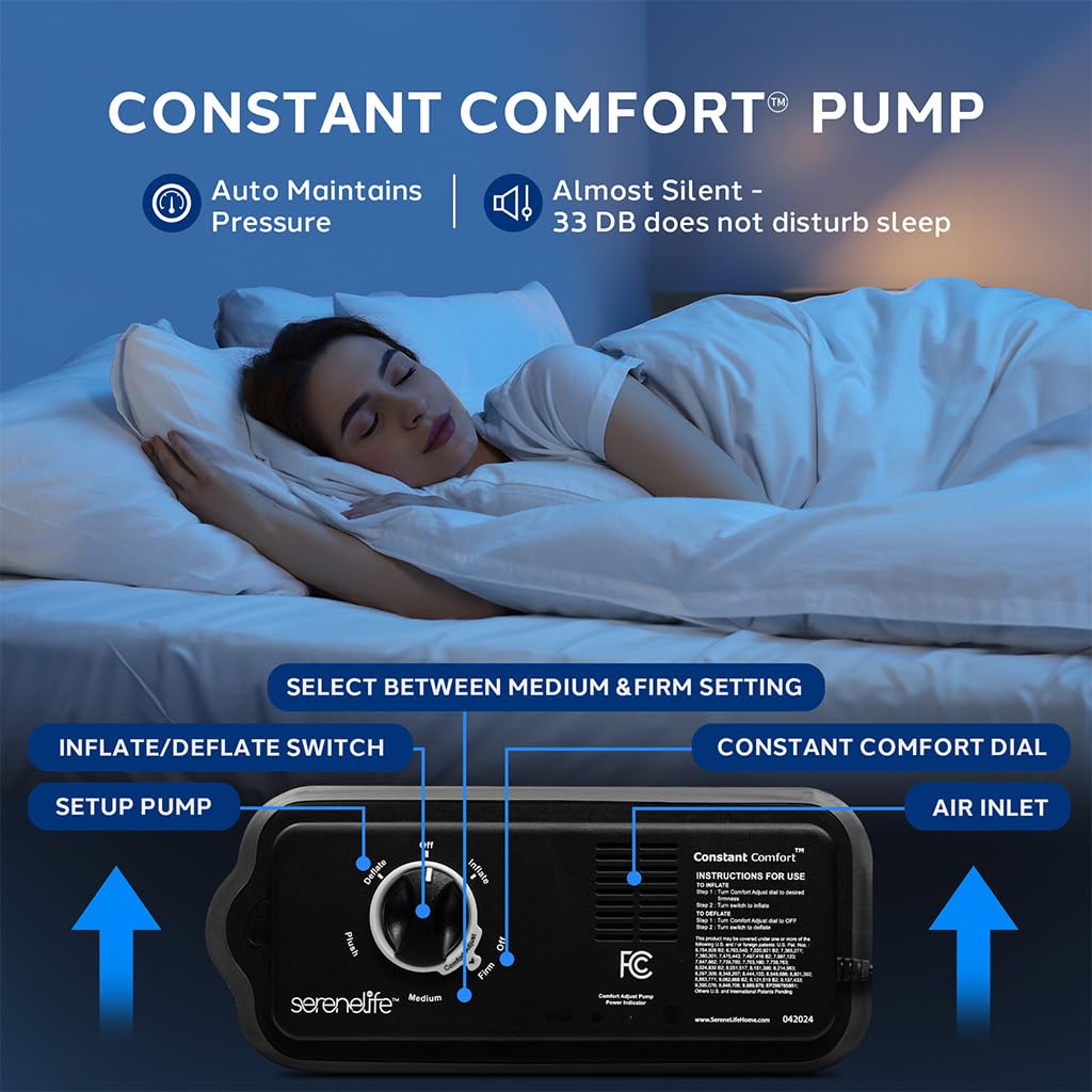 SereneLife Inflatable Air Bed with Frame - Auto Inflating Air Mattress with Built-in Pump, Memory Foam Cover, Self-Deploying Frame, Ideal for Guests, Camping & RV, Easy Carry Case, Queen 77" x 40"