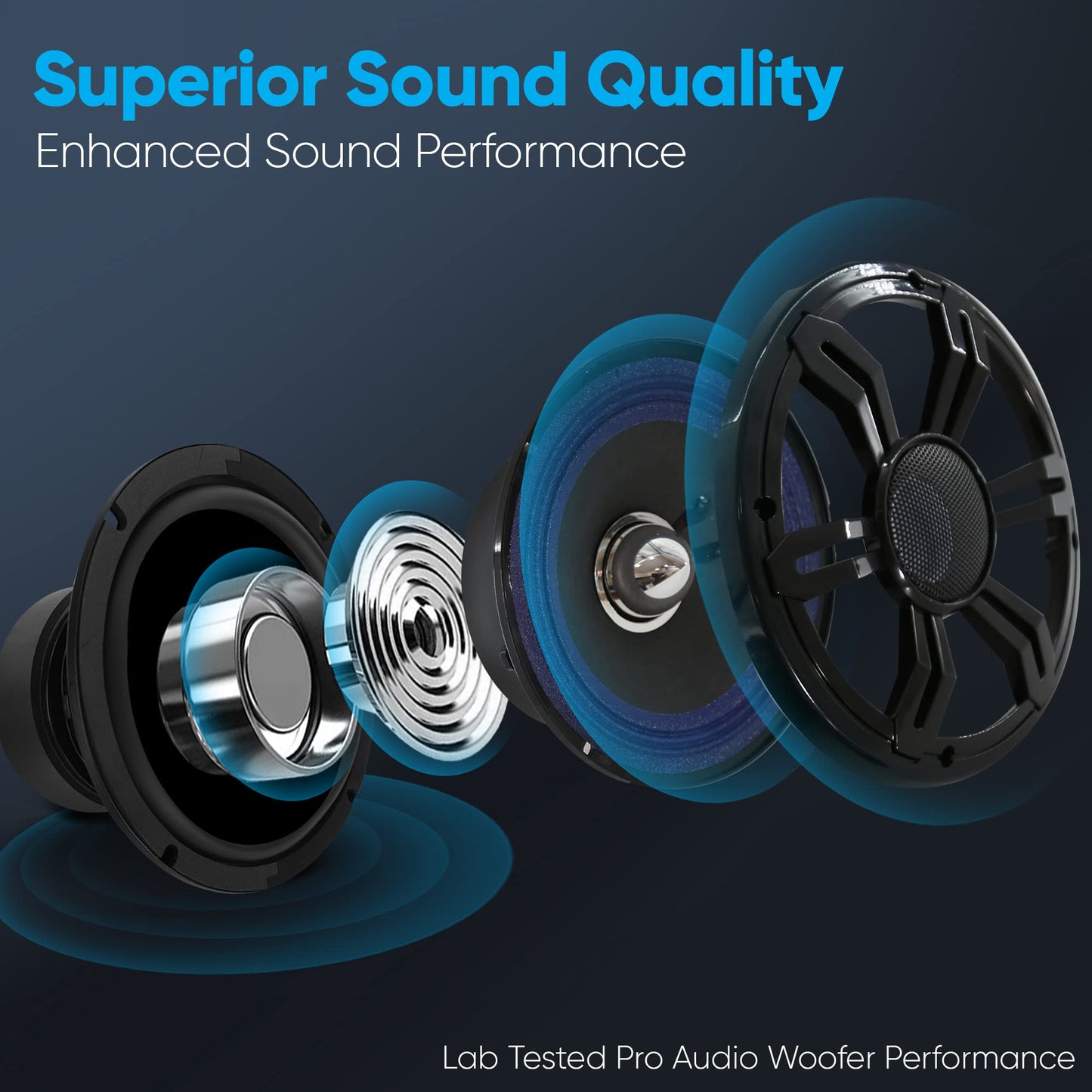 Pyle 6.5 inch Car Audio Speaker, 150 Watt Car Subwoofer Speaker, Single Voice Coil 4-Ohm Paper Cone with Cloth Edge Designed for Truck, Mobile Vehicle Applications -Black/Blue