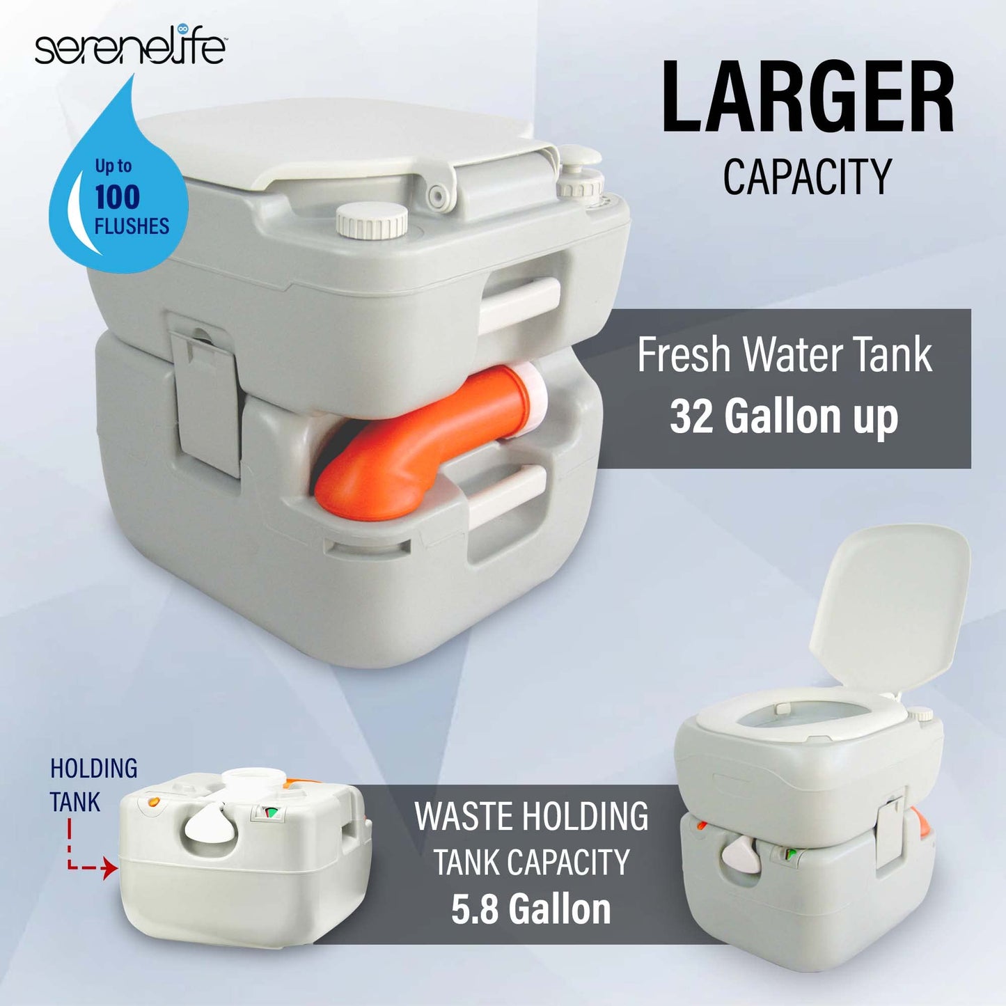 SereneLife 5.8 Gallon Portable Camping Toilet with Carry Bag and Hand Sprayer For Adults, Leak Proof Toilet with Waste Level Indicator, Portable Potty for Camping, Hiking, Roadtrip, Car, Tent