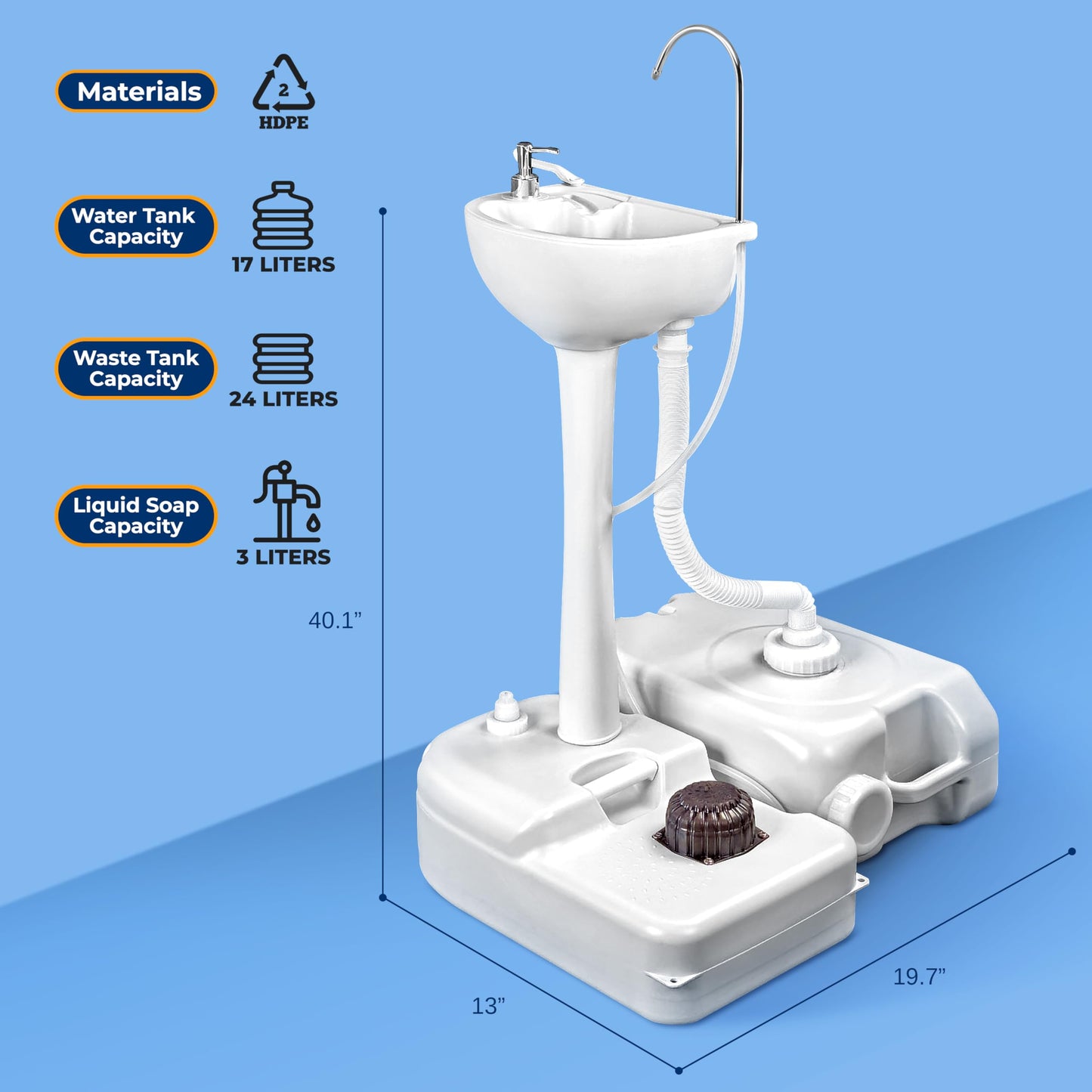 SereneLife Portable Camping Sink with 5 Gallon Water Tank, 6.4 Gallon Waste Tank, Hands-Free Foot Pump, Soap Dispenser & Towel Holder – Perfect for Camping, Worksites, Outdoors