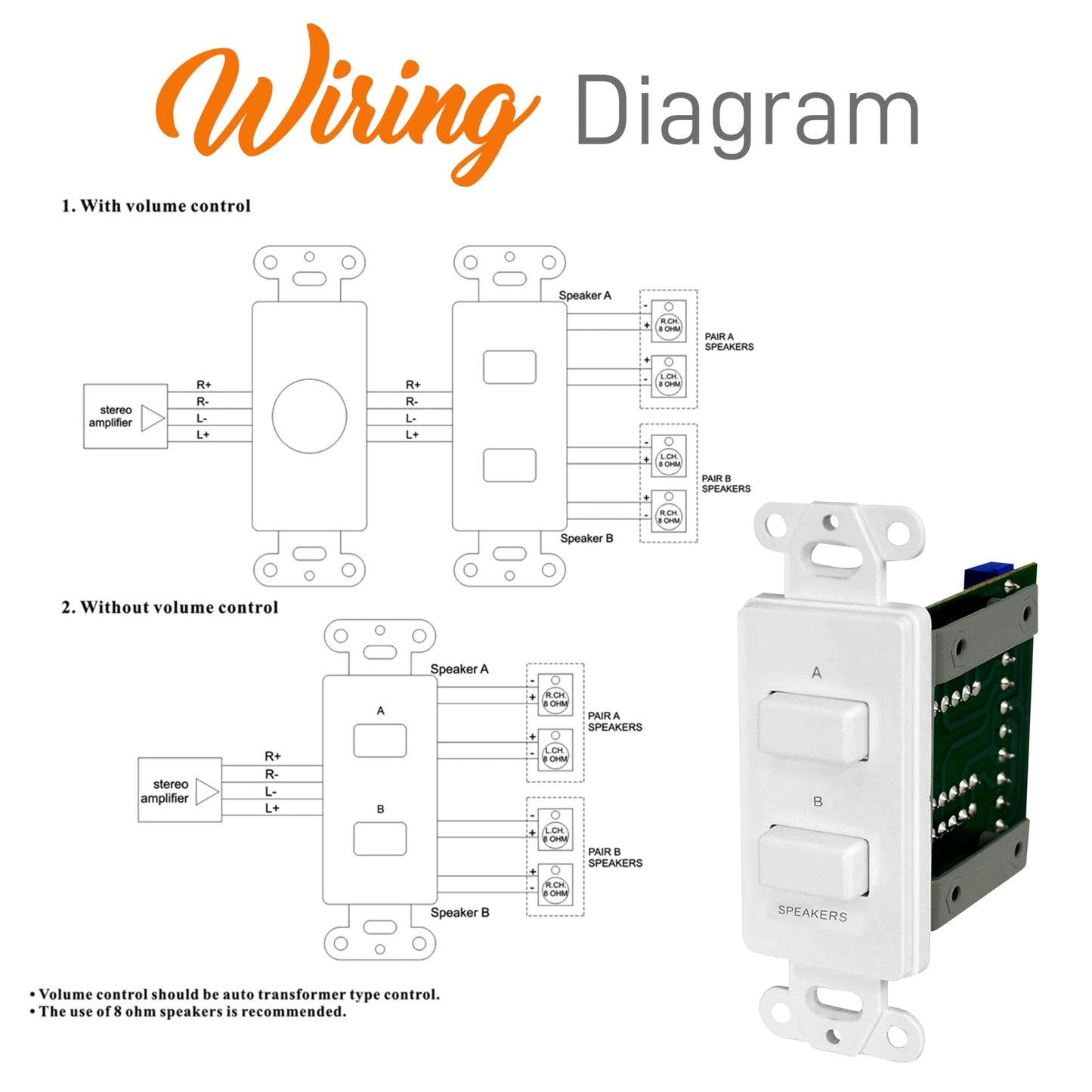 Pyle in-Wall Speaker Selector Switch - 120W Power Handling - Push Button - 3 Configurations(A,B,A+B) - Terminal Block Connectors - Universal Wall Plate - Compatible w/All Audio/Video Systems - PVCS2