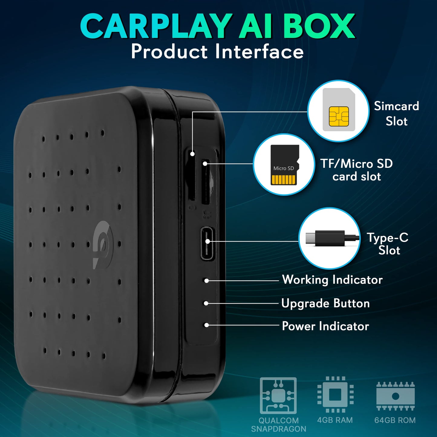 Pyle Wireless CarPlay & Android Auto Car Adapter – 4GB RAM 64GB ROM, Dual-Band WiFi, Octa-Core Processor, 4K HD, Screen Mirroring, USB3.0, Bluetooth, Supports Android Apps