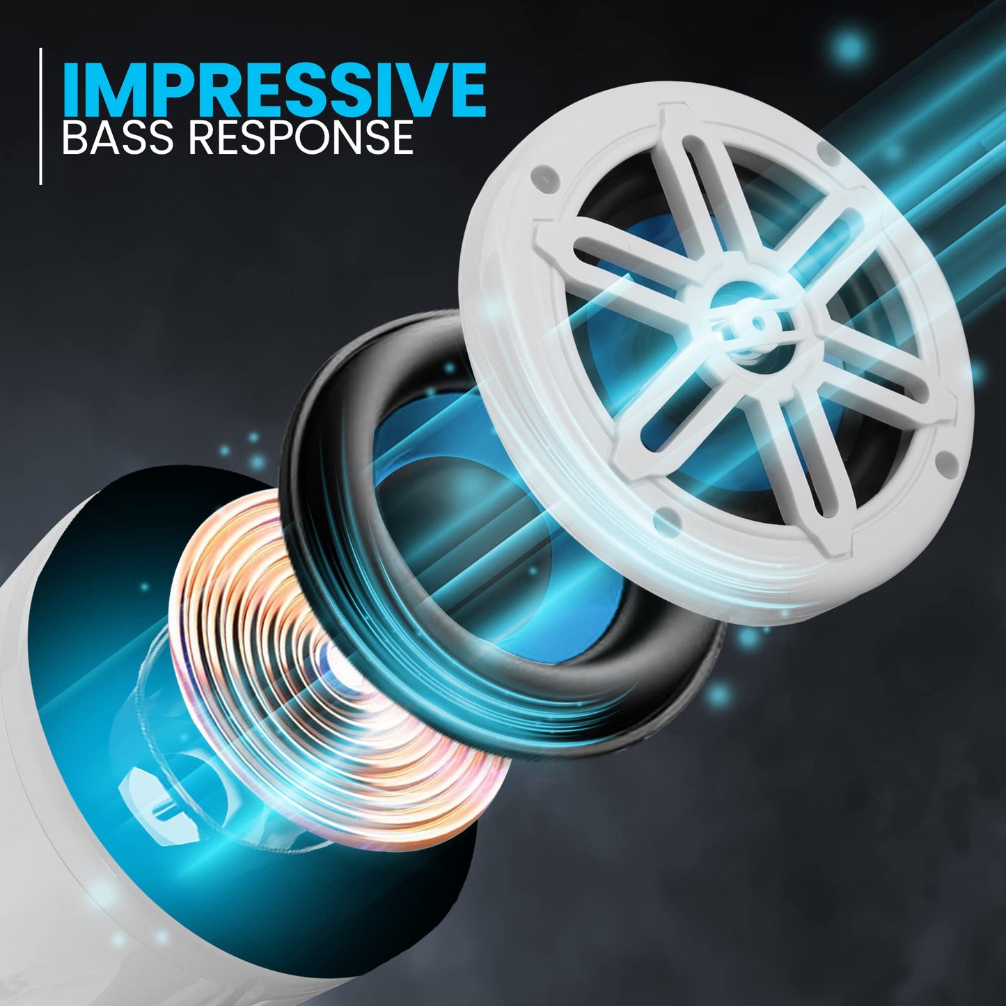 PyleUsa 5.25” Waterproof Off-Road Speakers - 180W 2-Way Marine Woofer Sound System w/ 360° Rotatable Bracket, Full Range Outdoor Audio Stereo for Motorcycle ATV Jeep Boat, Includes Bracket(White)