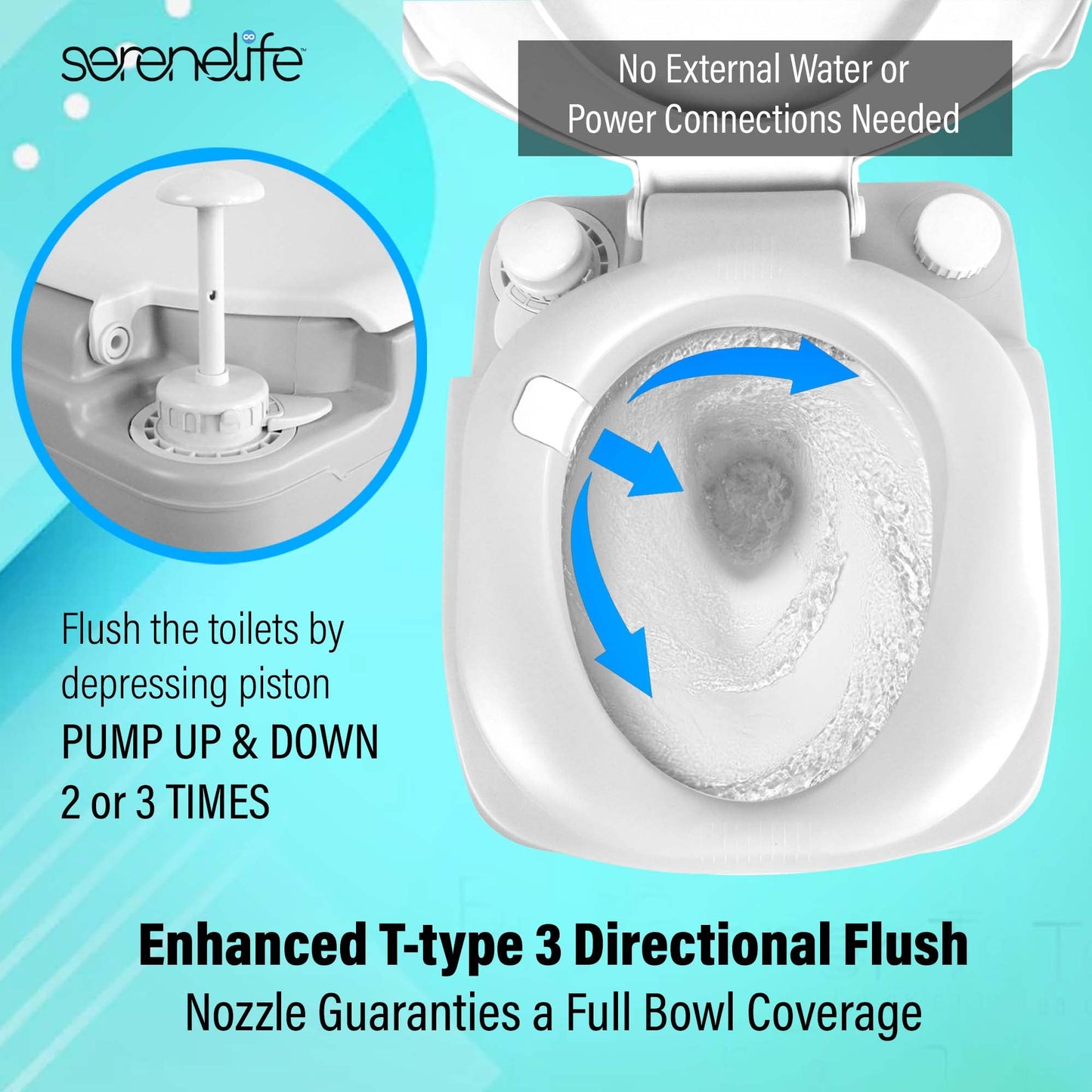 SereneLife 5.8 Gallon Portable Camping Toilet with Carry Bag and Hand Sprayer For Adults, Leak Proof Toilet with Waste Level Indicator, Portable Potty for Camping, Hiking, Roadtrip, Car, Tent
