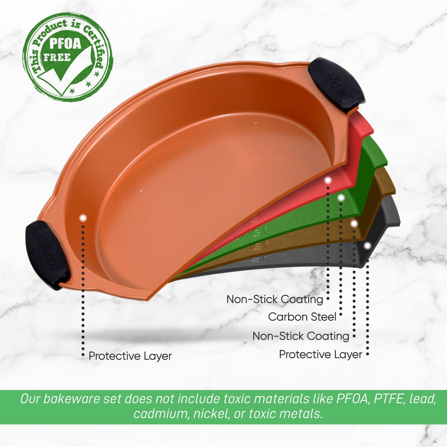 NutriChef Nonstick Round Cake Pan - Carbon Steel Oven Bakeware Pan with Silicone Grip Handles - PFOA, PFOS, PTFE Free - Bake Cake, Brownies, Pie, Bread, & More - Dishwasher Safe, 9.7 Inch (Copper)