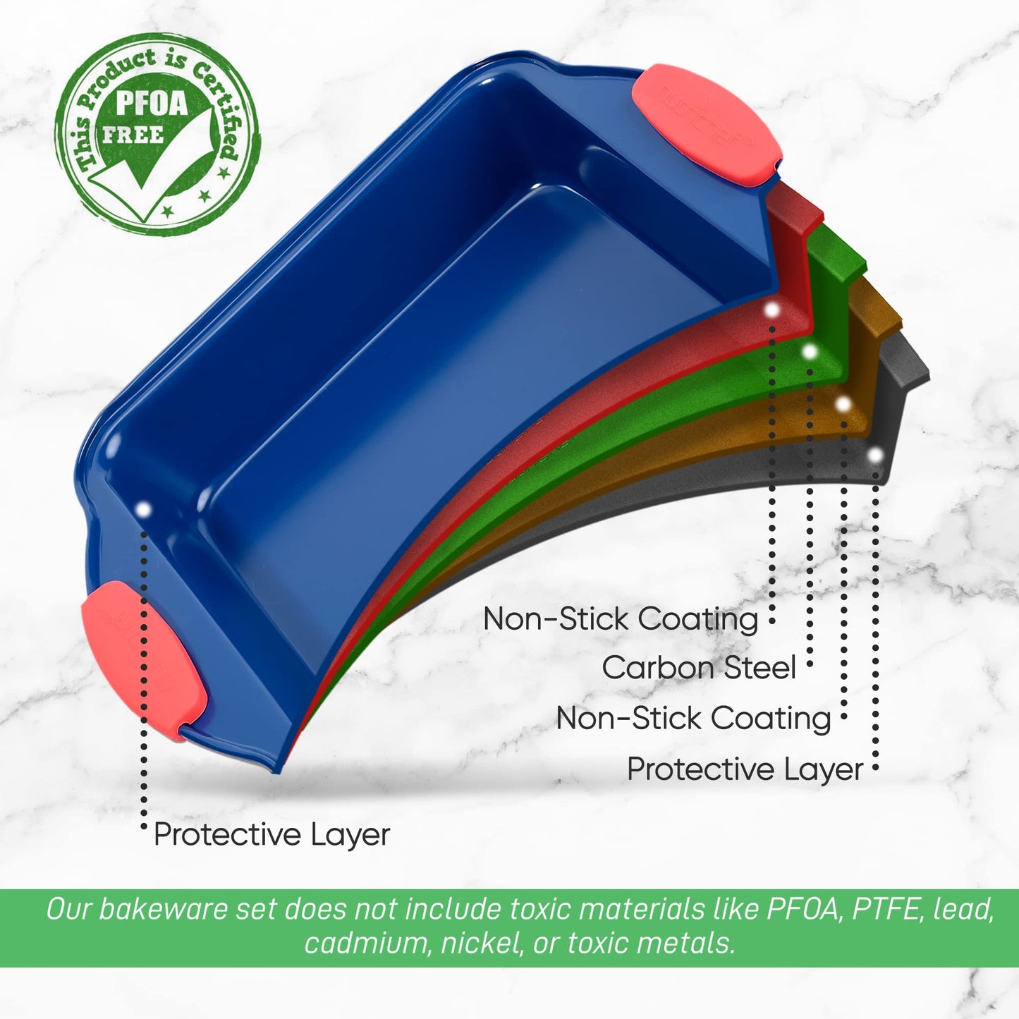 Jovial Non Stick Cake Square Pan, Deluxe Blue Carbon Steel Pan with Red Silicone Handles, Quality Metal Bakeware For Cooking & Baking Cake Loaf, Muffins & More, Compatible with Model NCSBSBL8