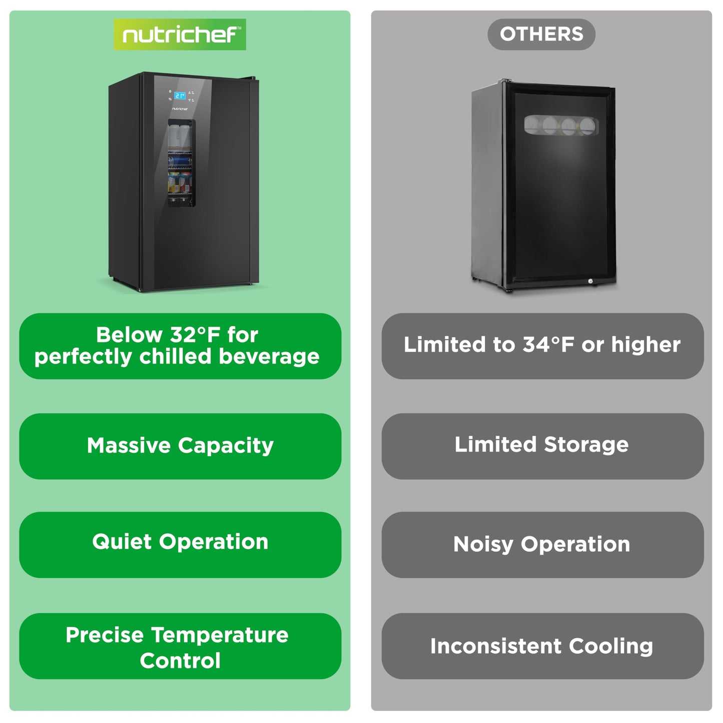 NutriChef Beer Fridge 108 Can Capacity | Freestanding Beverage Refrigerator with Glass Door for Beer & Soda | Adjustable Temperature 21°F to 64°F | Adjustable Shelves | 19 x 17 x 33 IN | Black