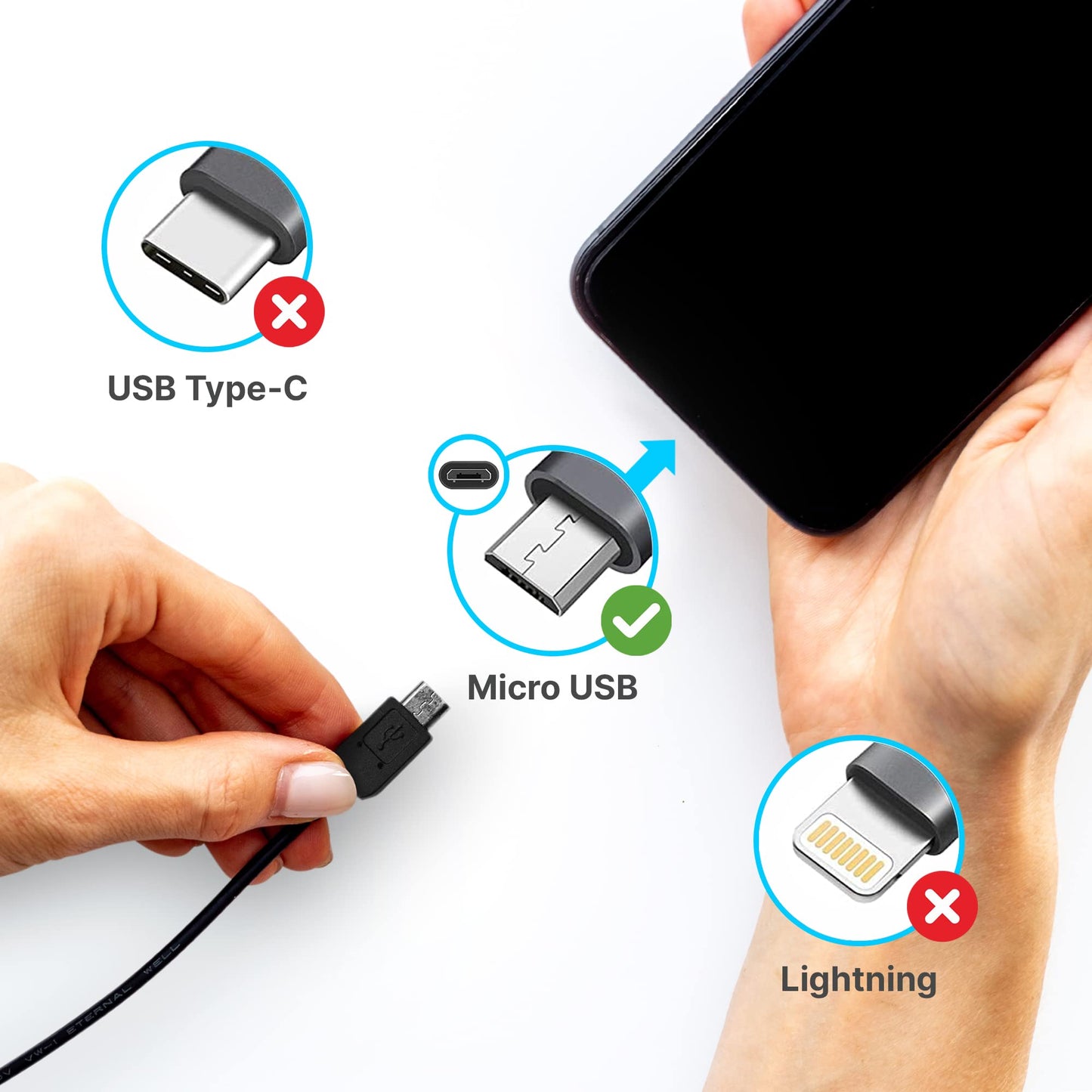PyleUsa 1.5 Meters Cable Micro USB