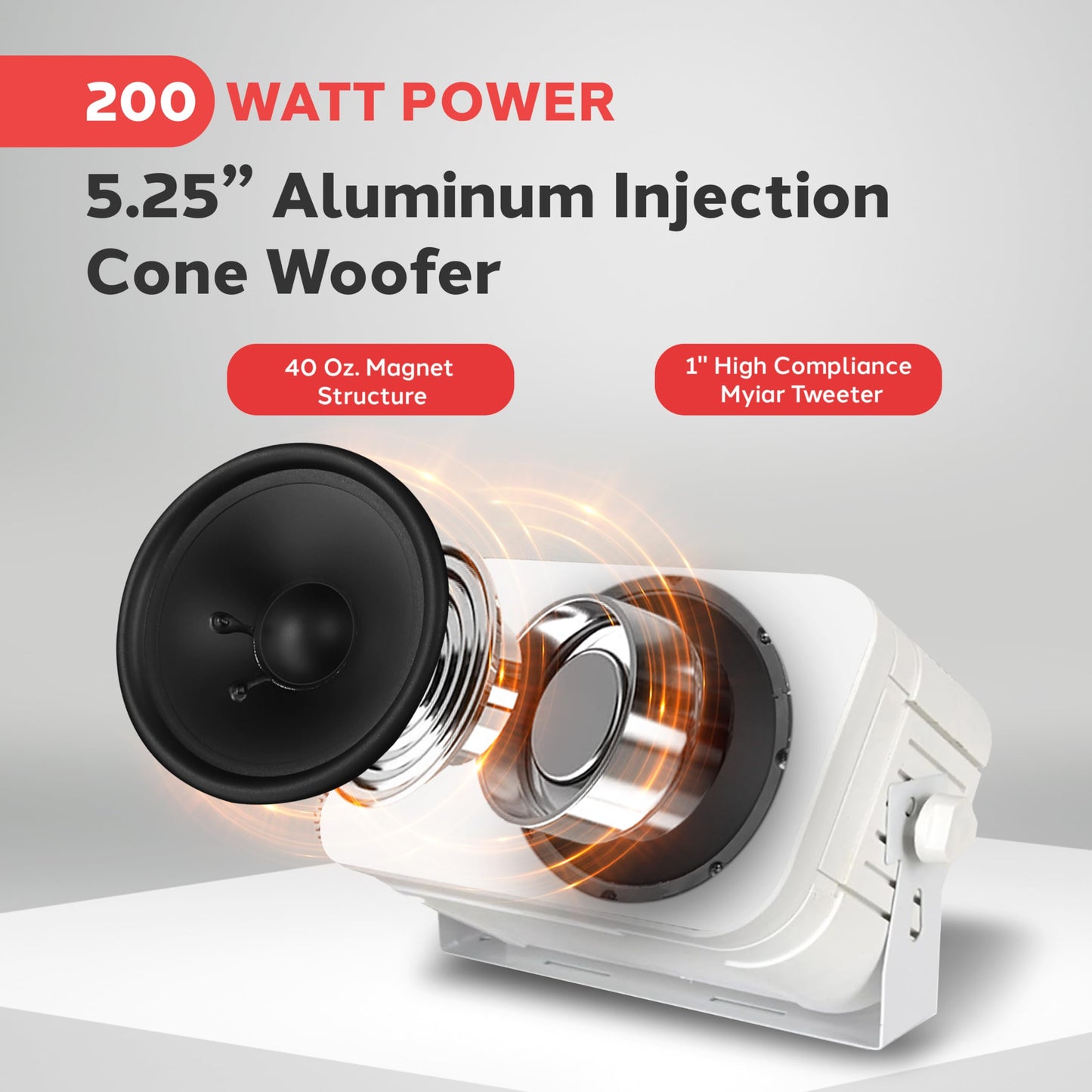 Pyle - Indoor / Outdoor Waterproof Speaker System - 5.25 Inch Pair of Weatherproof Wall/Ceiling Mounted Speakers with Heavy Duty Mesh Covers, 200 Watts RMS, Universal Mount - PDWR40W (White)