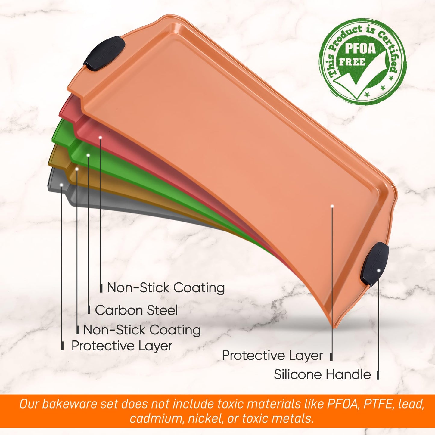 Nutrichef 15” Nonstick Cookie Sheet for Baking - Premium Grade Carbon Steel Non-Stick Baking & Roasting Pan w/ Silicone Handles - Dishwasher Safe, Copper