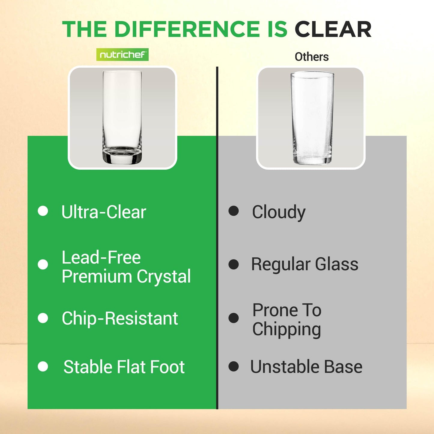 Nutrichef 14.2 oz Highball Drinking Glasses Premium Crystal, Durable & Dishwasher Safe, Elegant Design for Water, Cocktails & Liquor - Set of 2