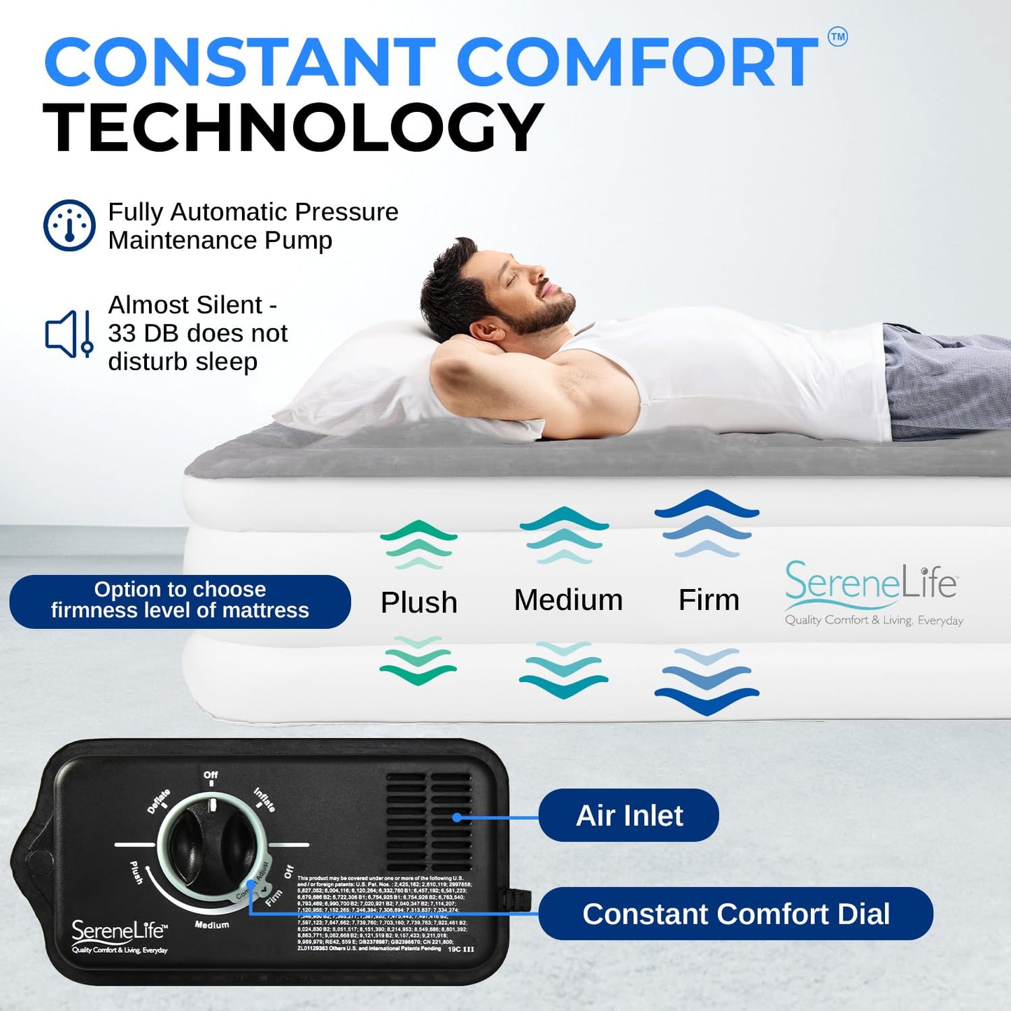 SereneLife Luxury Full Size Air Mattress with Built-In High Speed Pump, Adjustable Firmness Levels, Strong Spine Support, 18" Inflatable Airbed for Guests, Home, Camping, and Travel