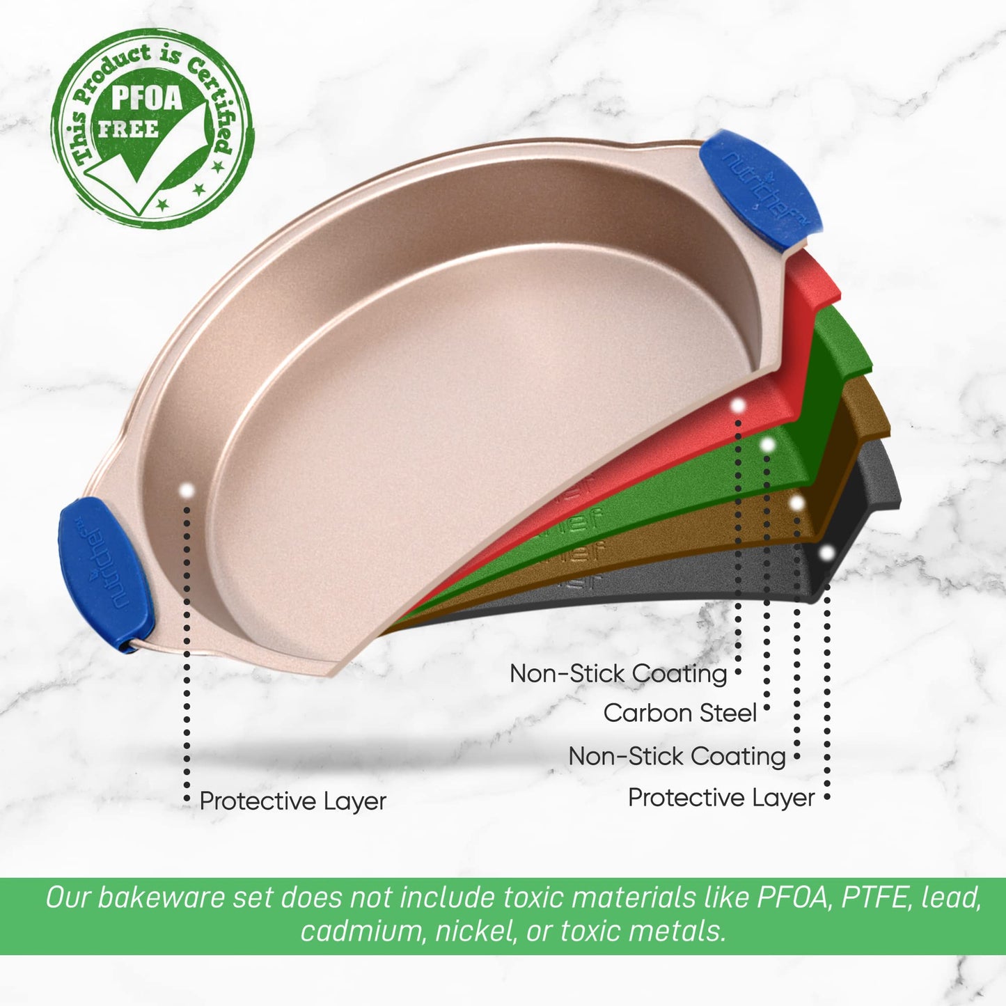NutriChef Nonstick Round Cake Pan - Carbon Steel Oven Bakeware Pan with Silicone Grip Handles - PFOA, PFOS, PTFE Free - Bake Cake, Brownies, Pie, Bread, & More - Dishwasher Safe, 9.7 Inch (Gold)